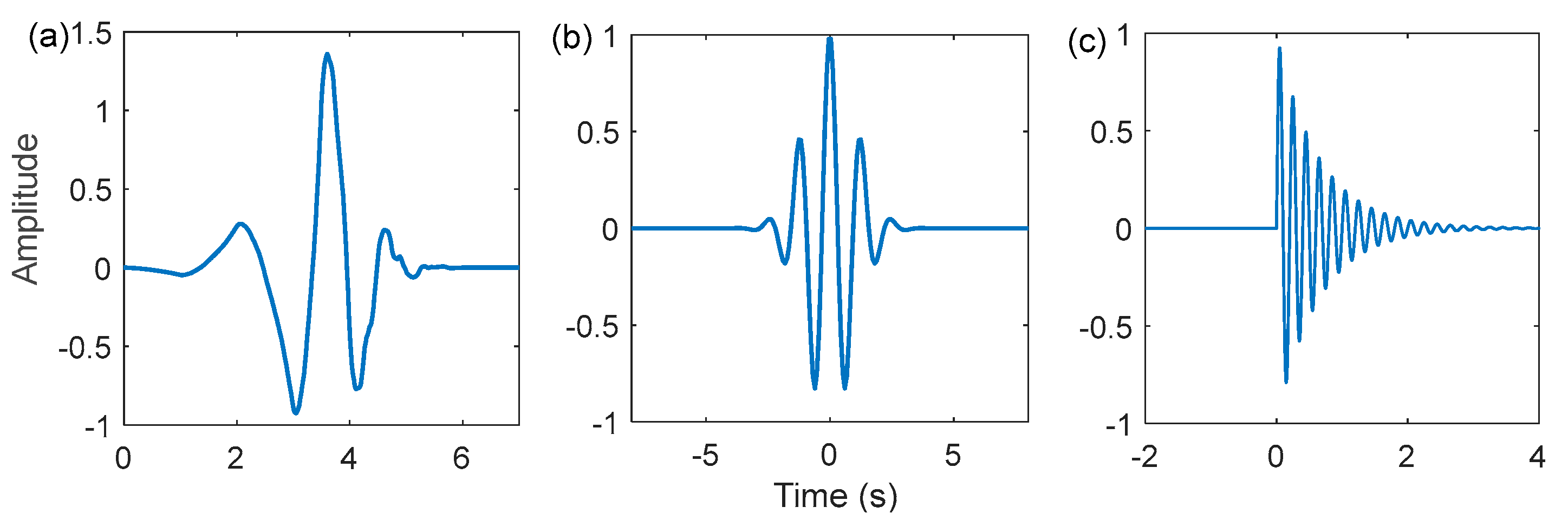 Sensors 22 06330 g001