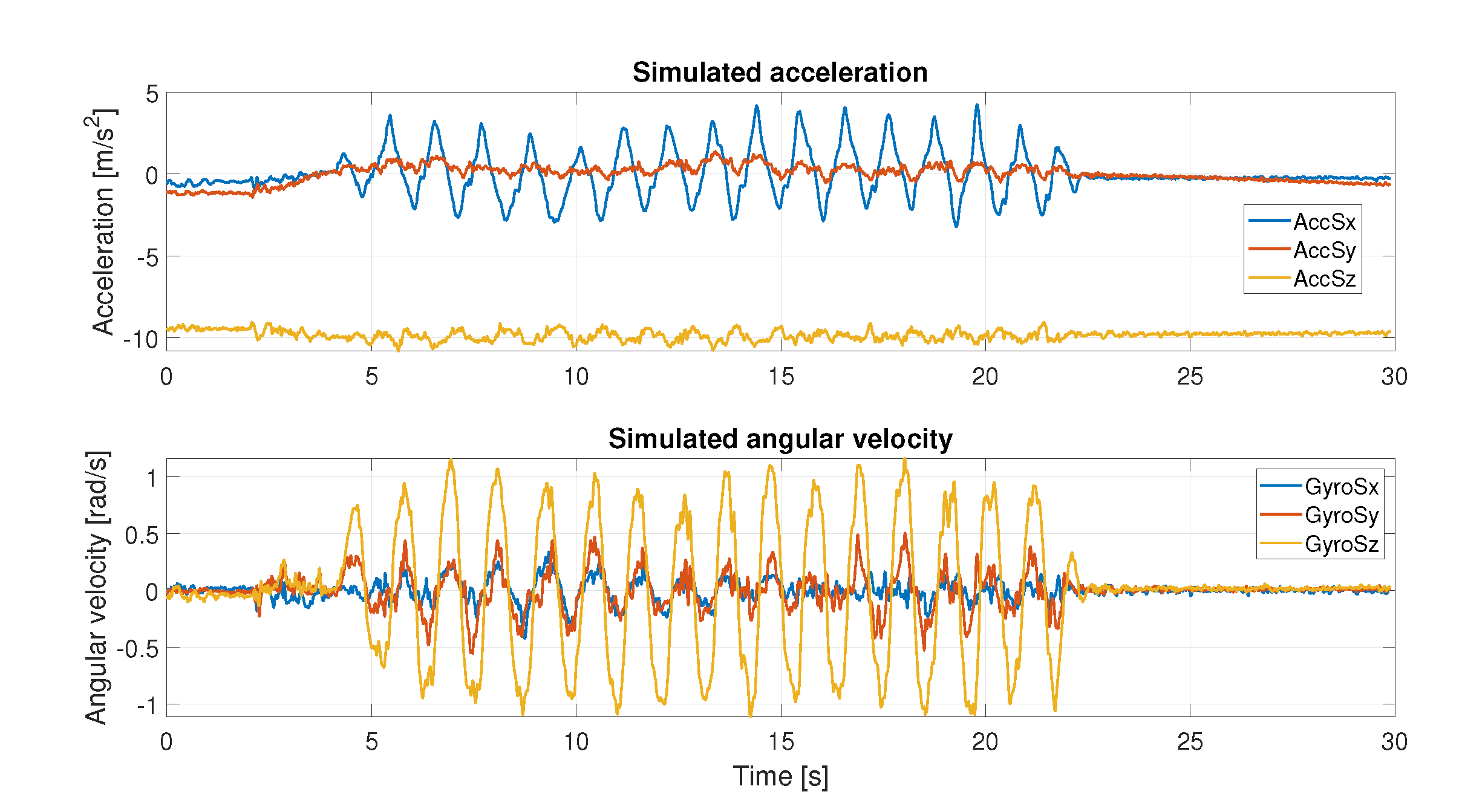 Sensors 22 06341 g005 Sensors 22 06341 g005