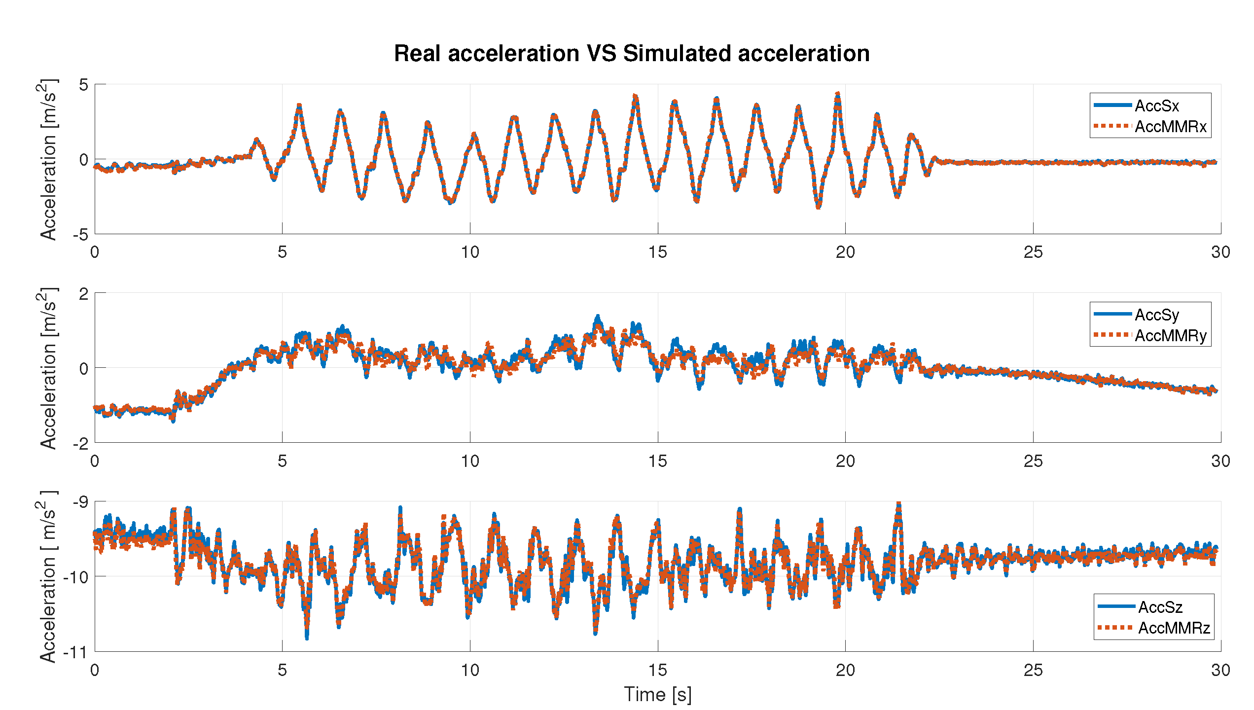 Sensors 22 06341 g006 Sensors 22 06341 g006