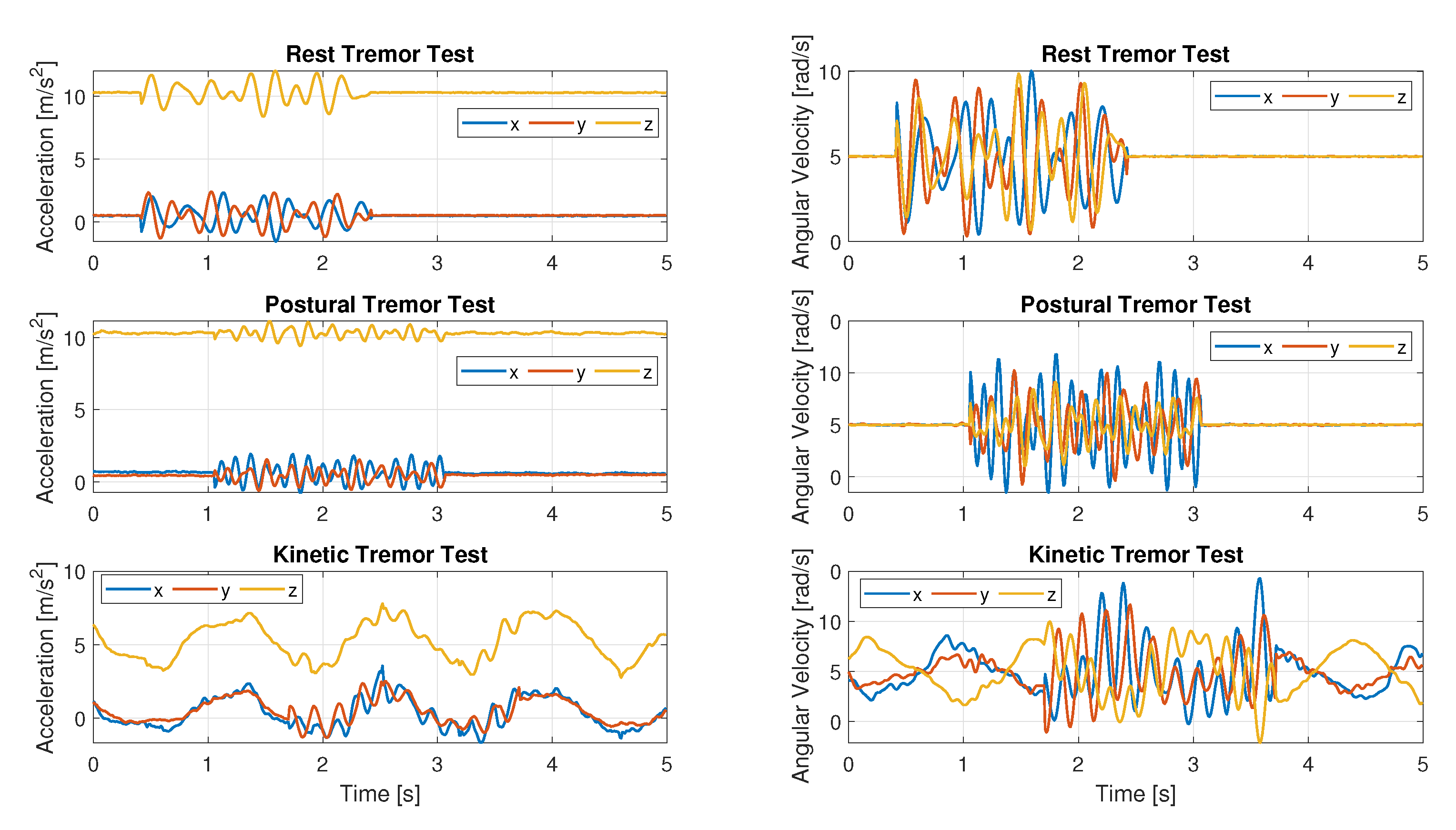 Sensors 22 06341 g008 Sensors 22 06341 g008