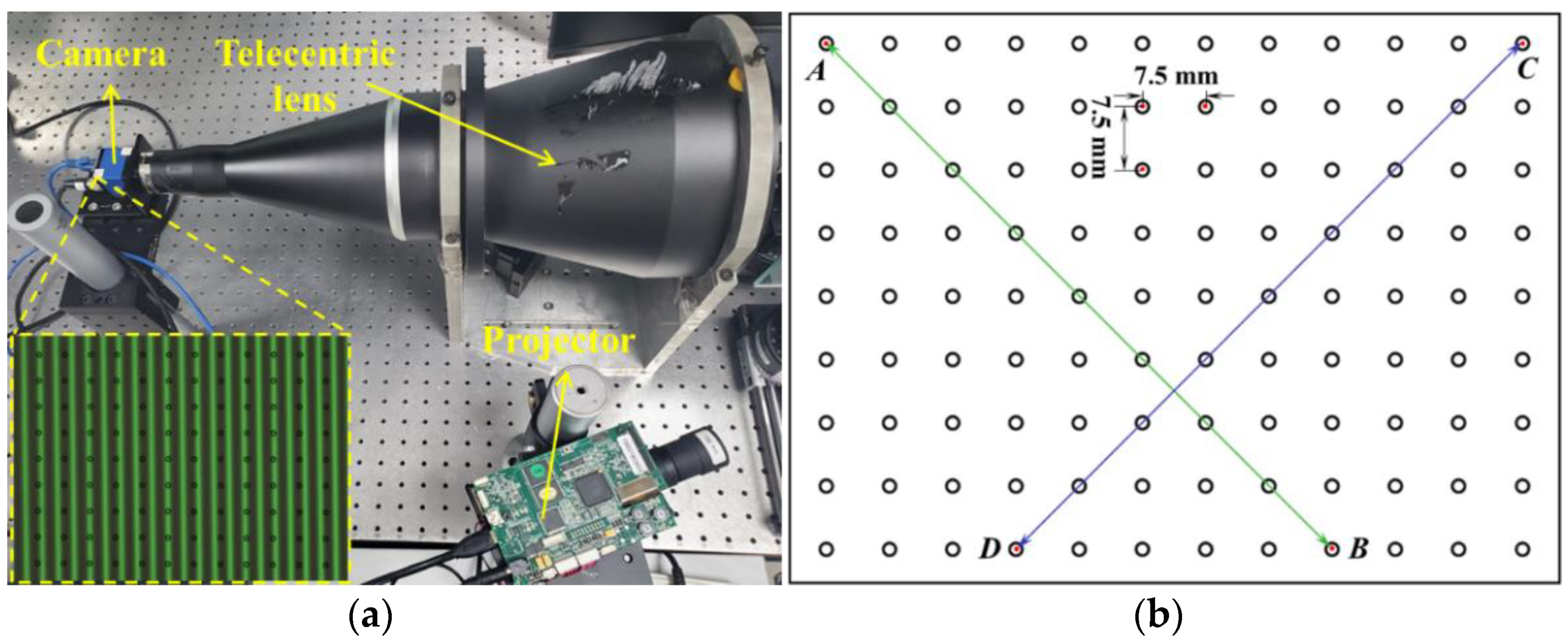 Sensors 22 06370 g003