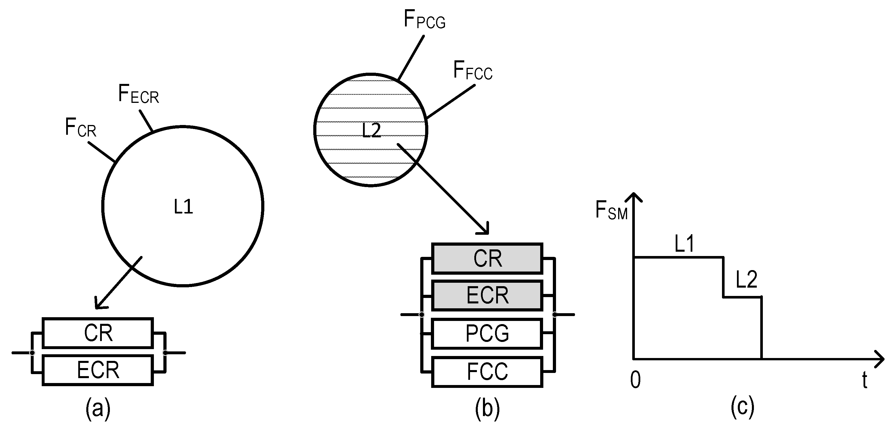 Sensors 22 06444 g016