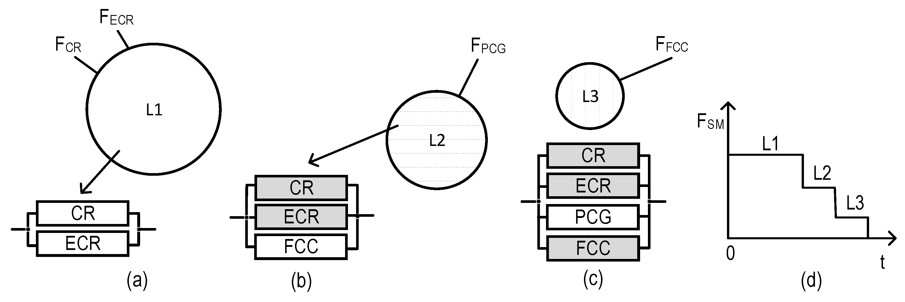 Sensors 22 06444 g018