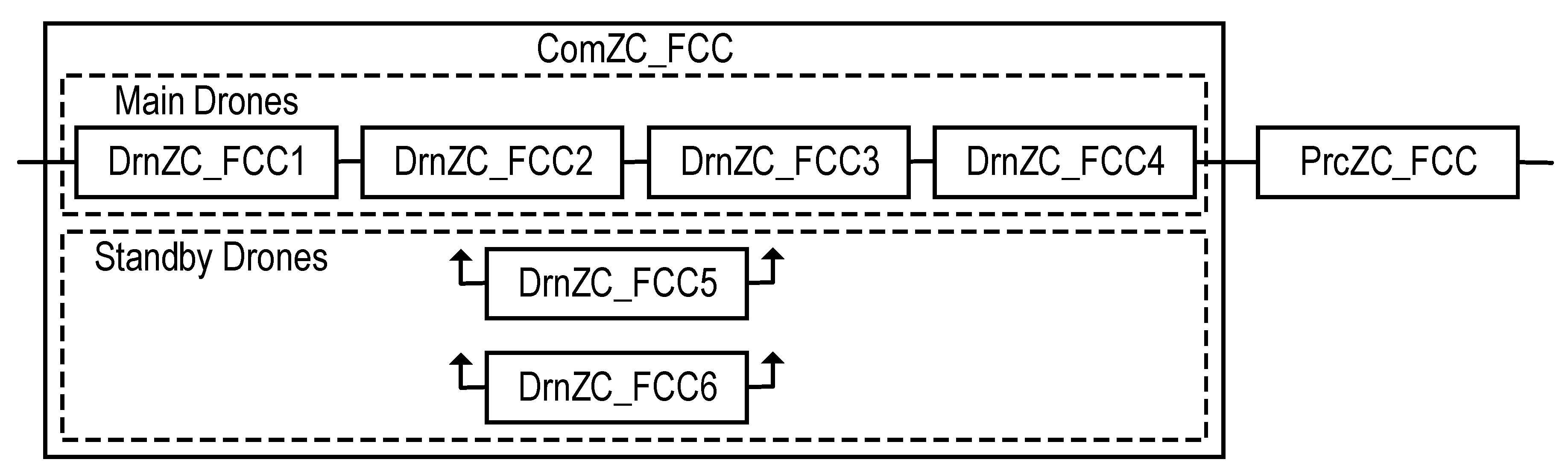 Sensors 22 06444 g023