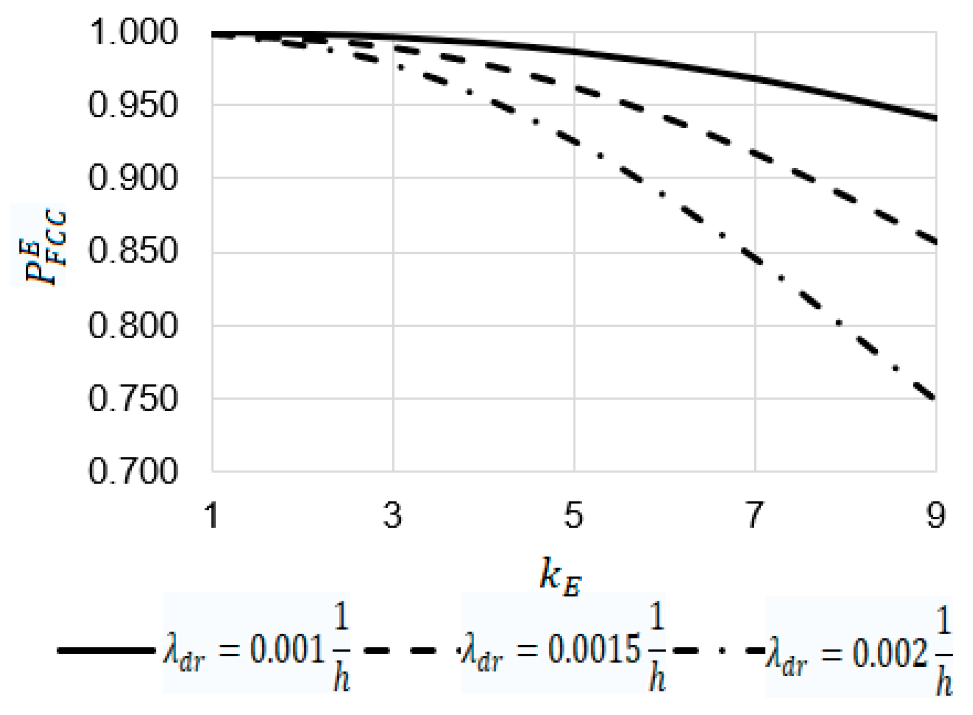 Sensors 22 06444 g025