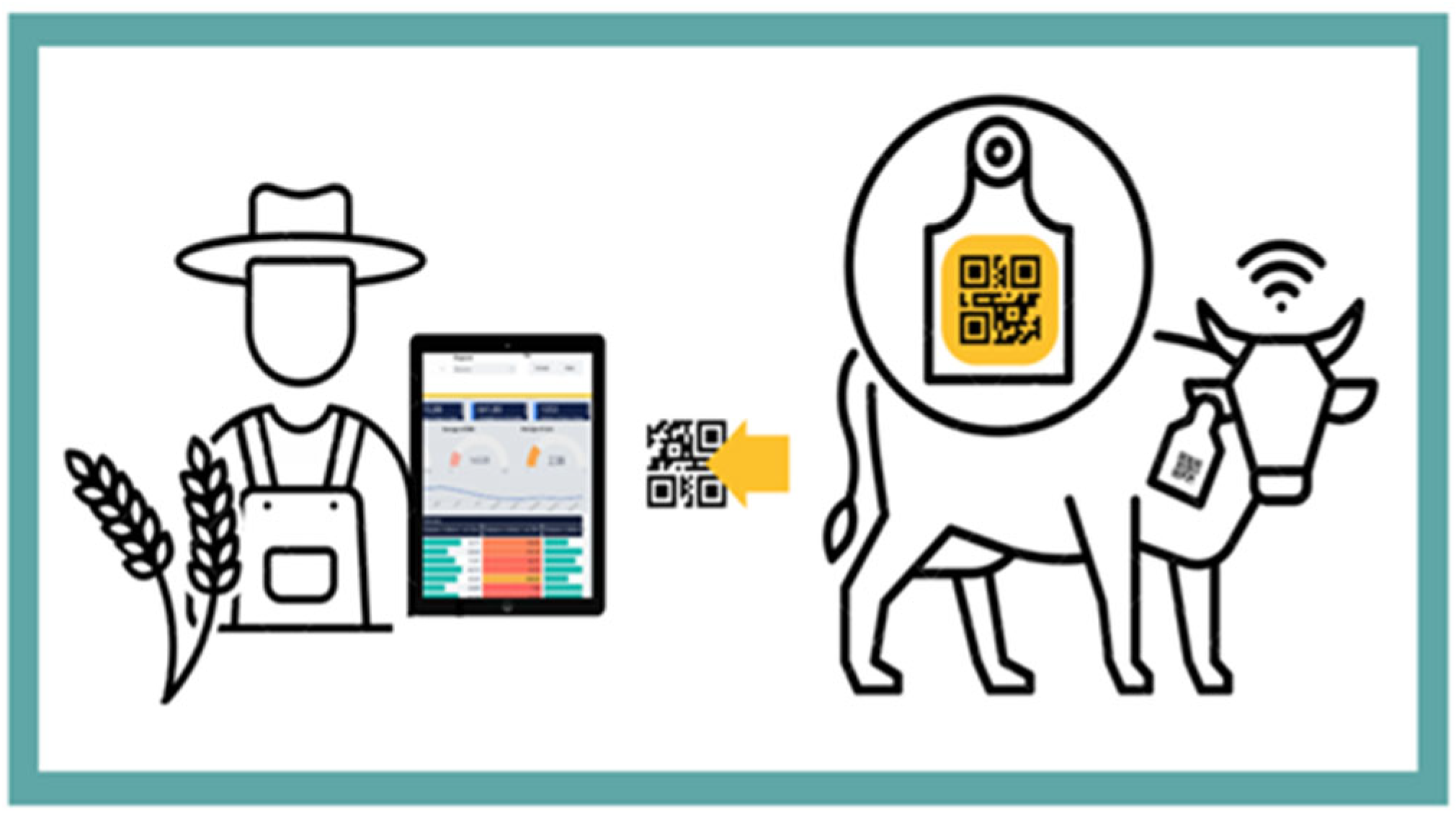 Sensors 22 06566 g005