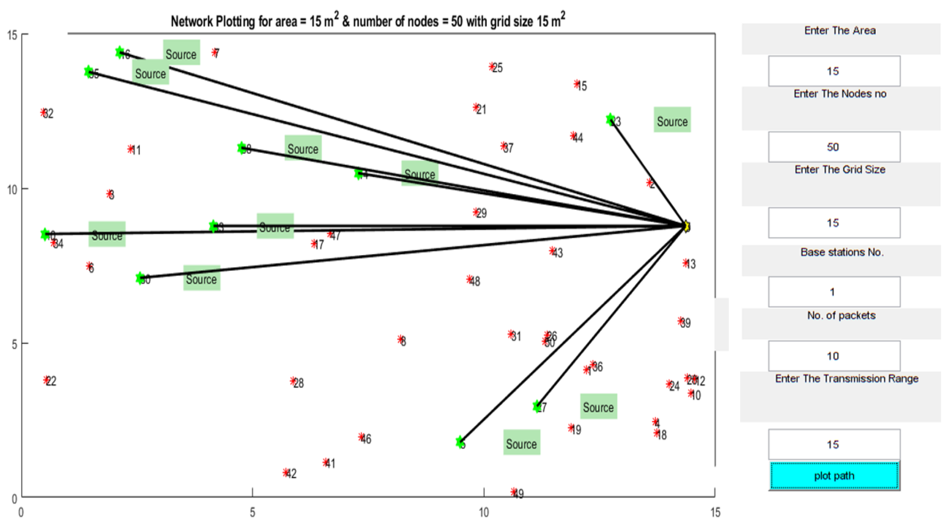 Sensors 22 06584 g009
