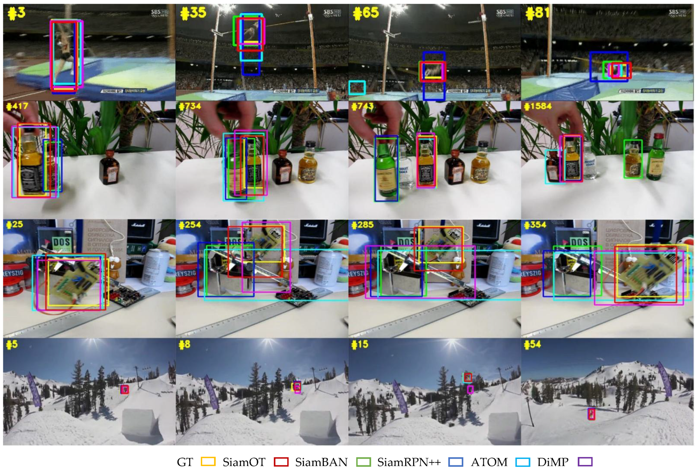 Sensors 22 06597 g007