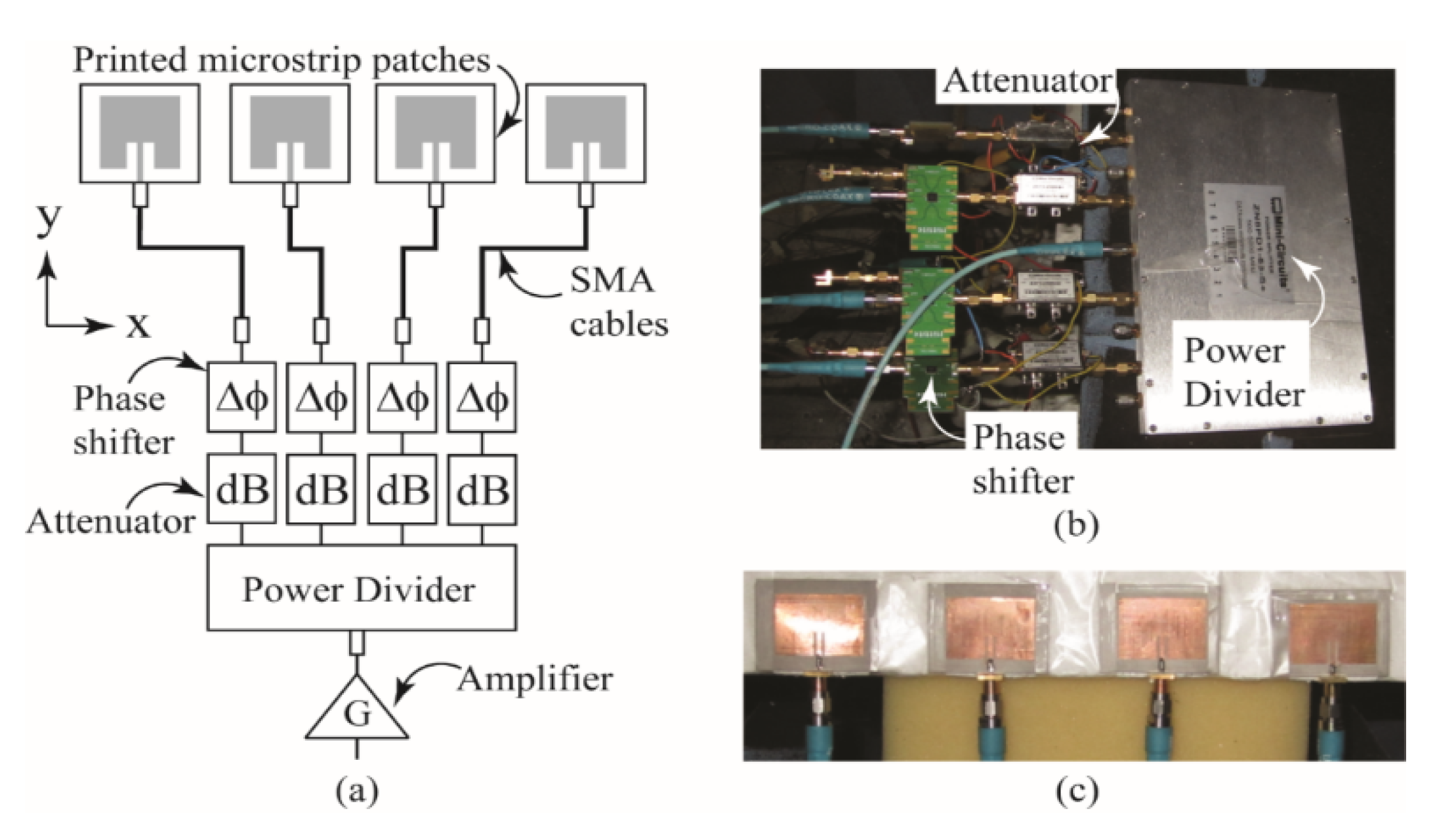 Sensors 22 06616 g004
