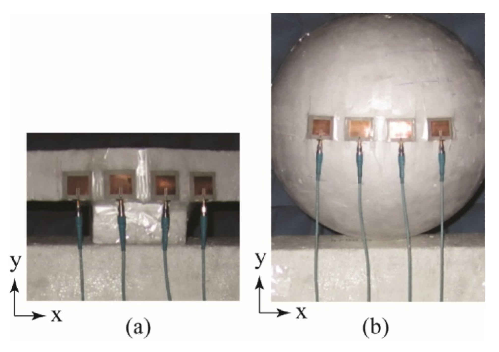 Sensors 22 06616 g005