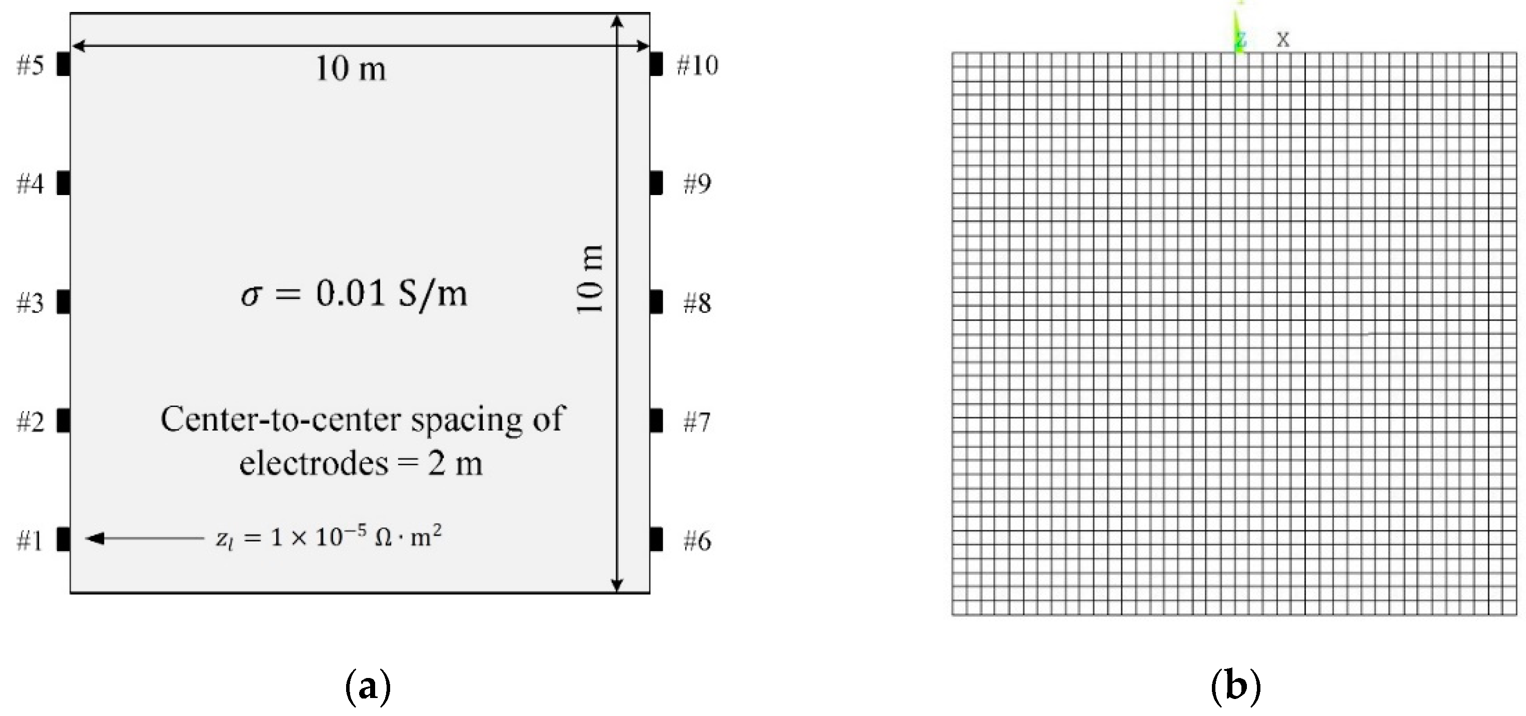 Sensors 22 06667 g002