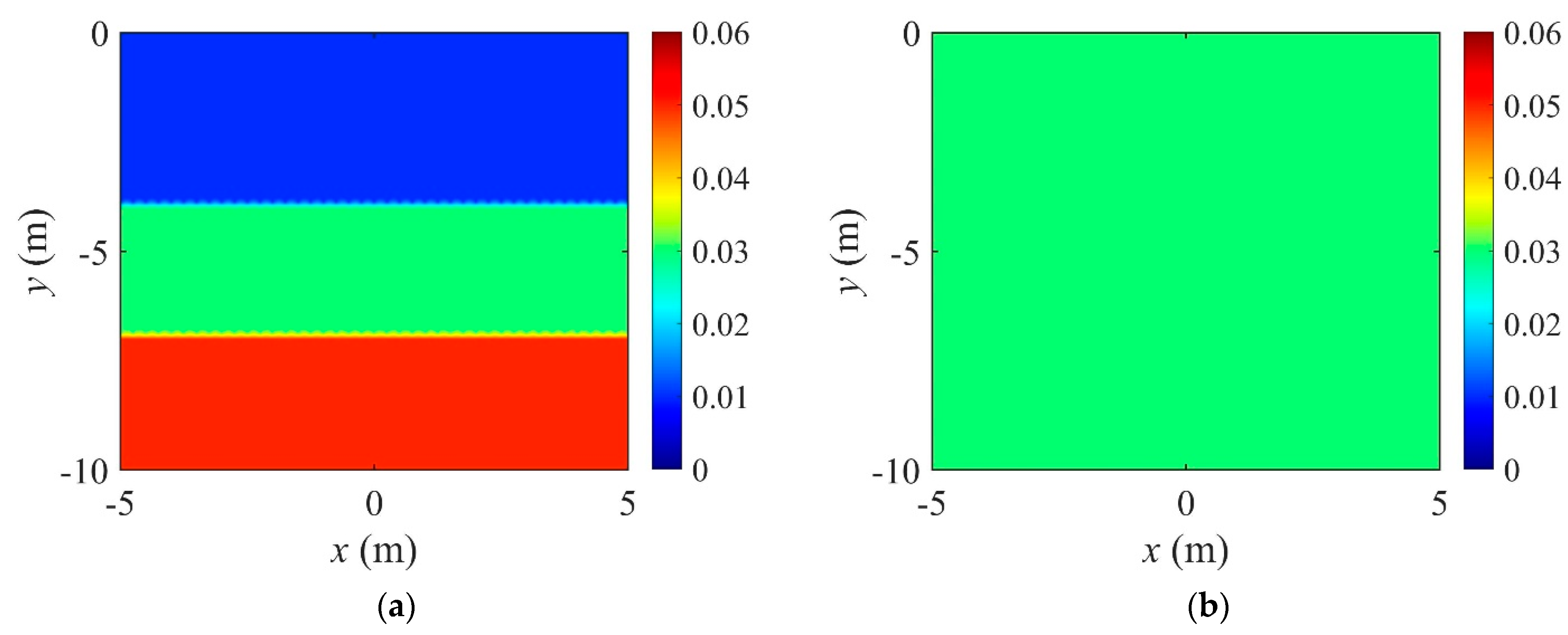 Sensors 22 06667 g005