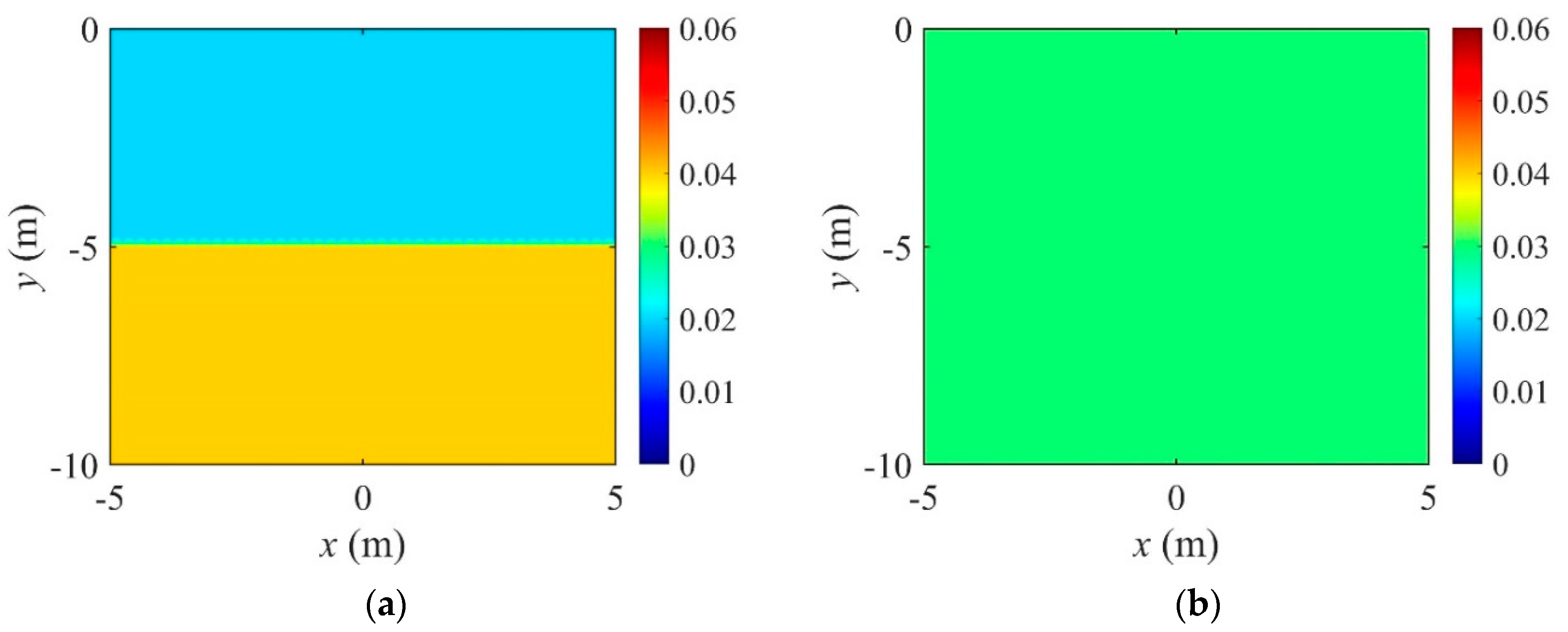 Sensors 22 06667 g014