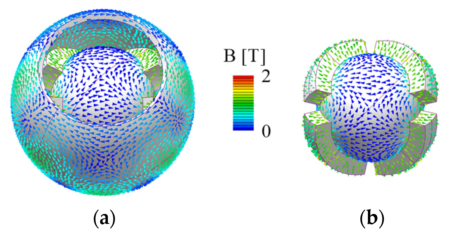 Sensors 22 06926 g006