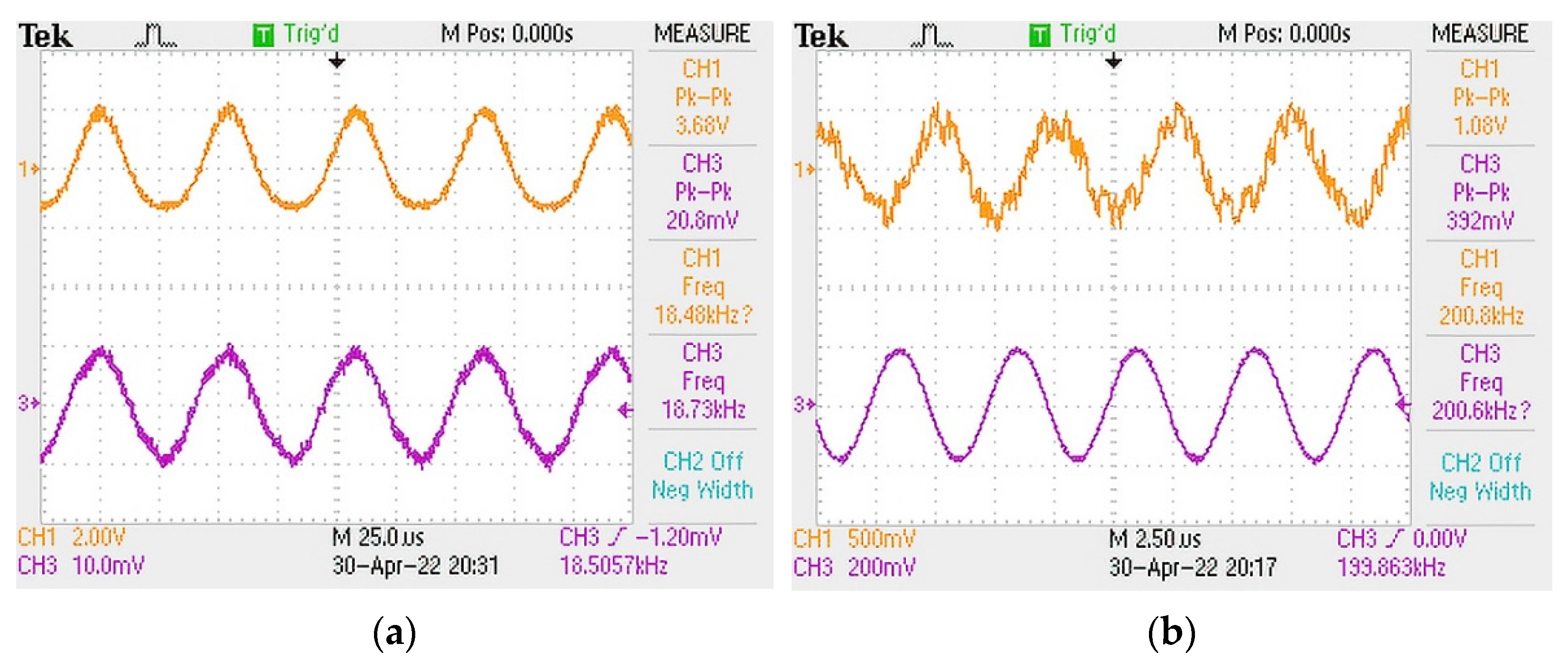Sensors 22 07069 g006 Sensors 22 07069 g006
