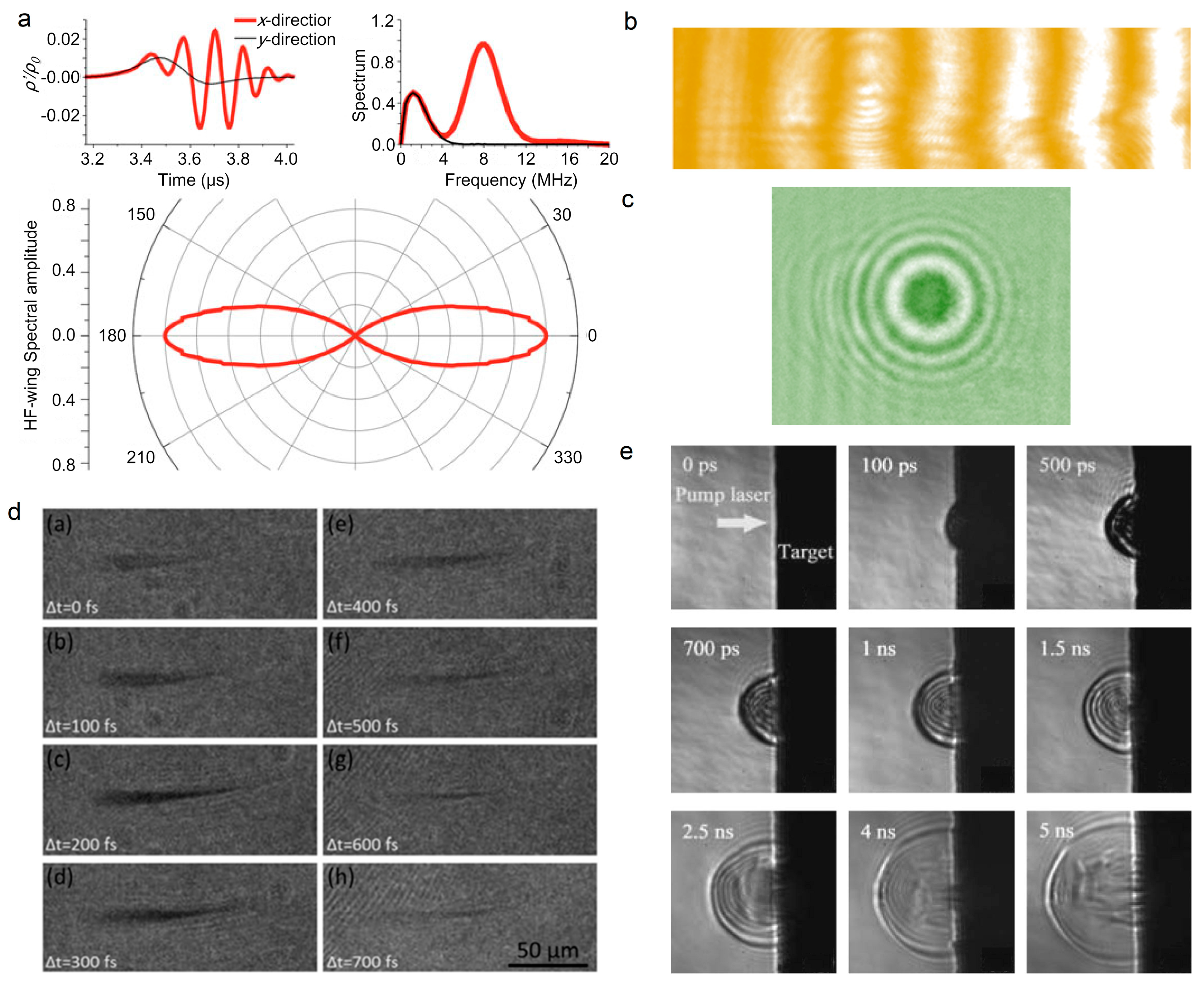 Sensors 22 07076 g006
