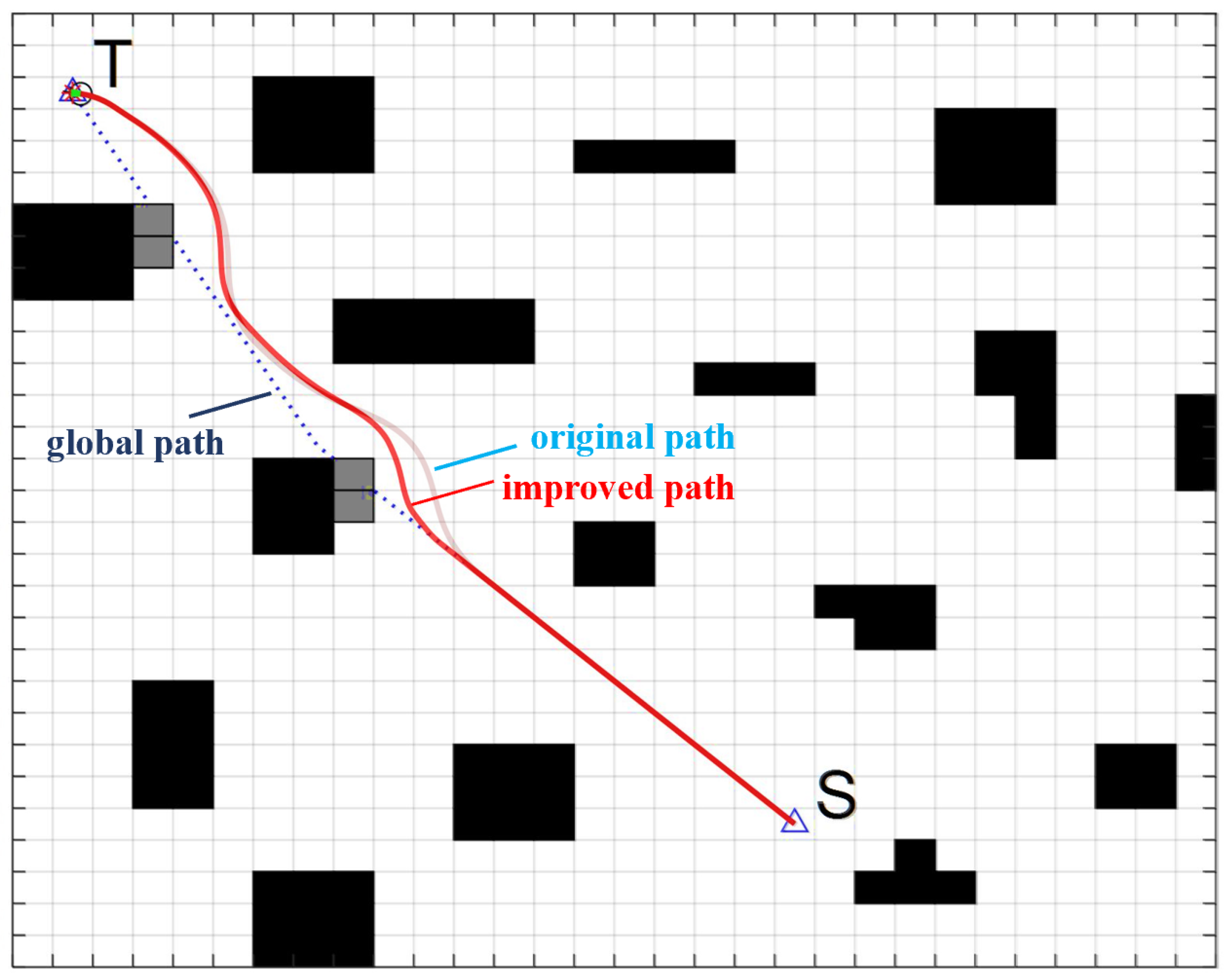 Sensors 22 07079 g009 Sensors 22 07079 g009