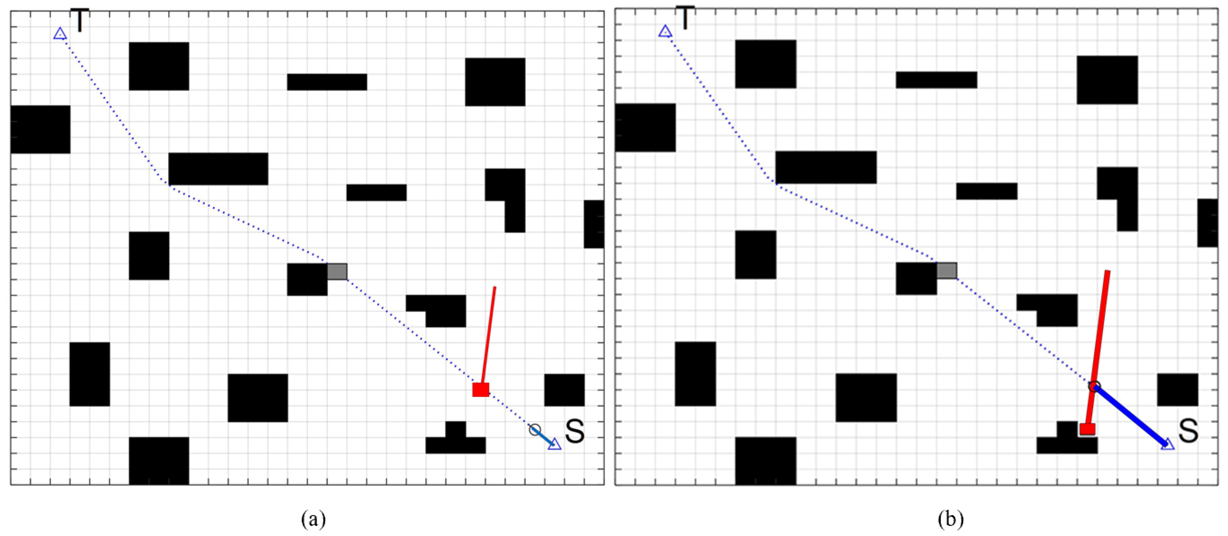Sensors 22 07079 g012 Sensors 22 07079 g012