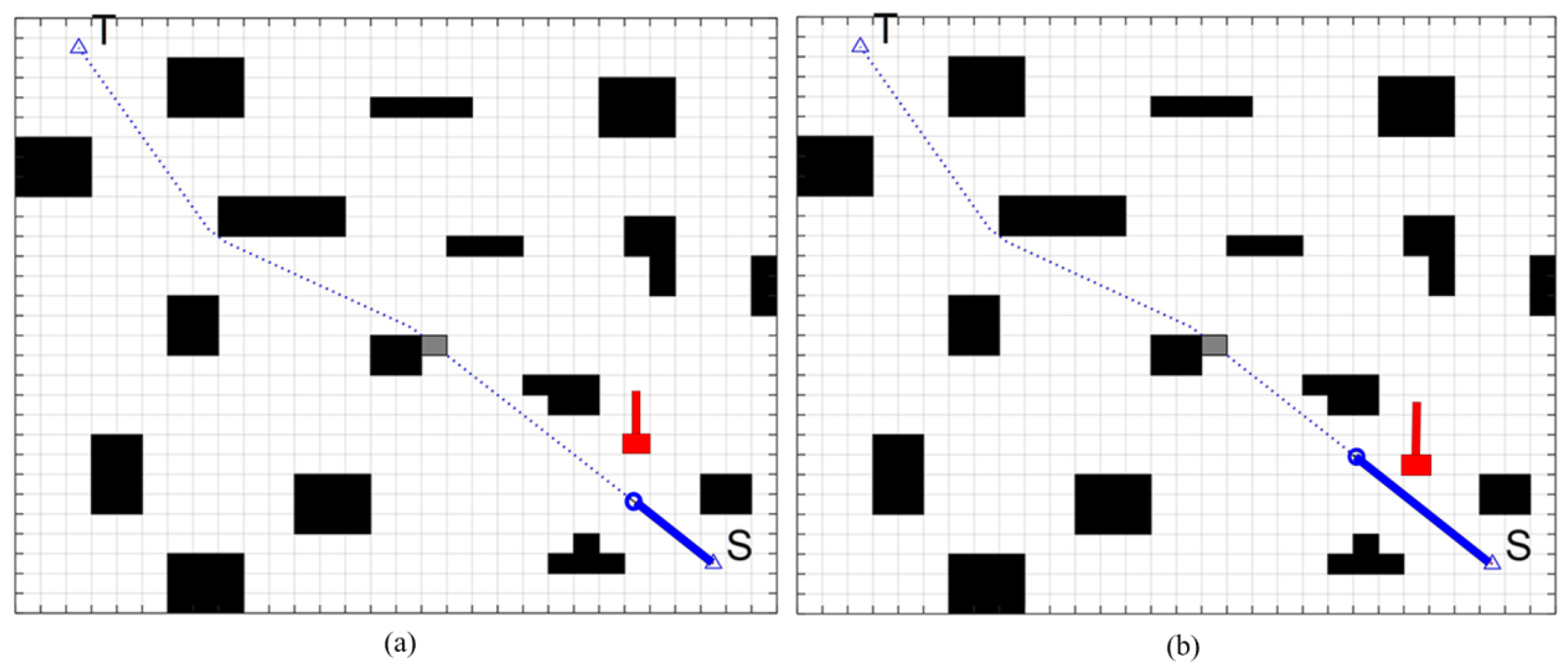 Sensors 22 07079 g013 Sensors 22 07079 g013