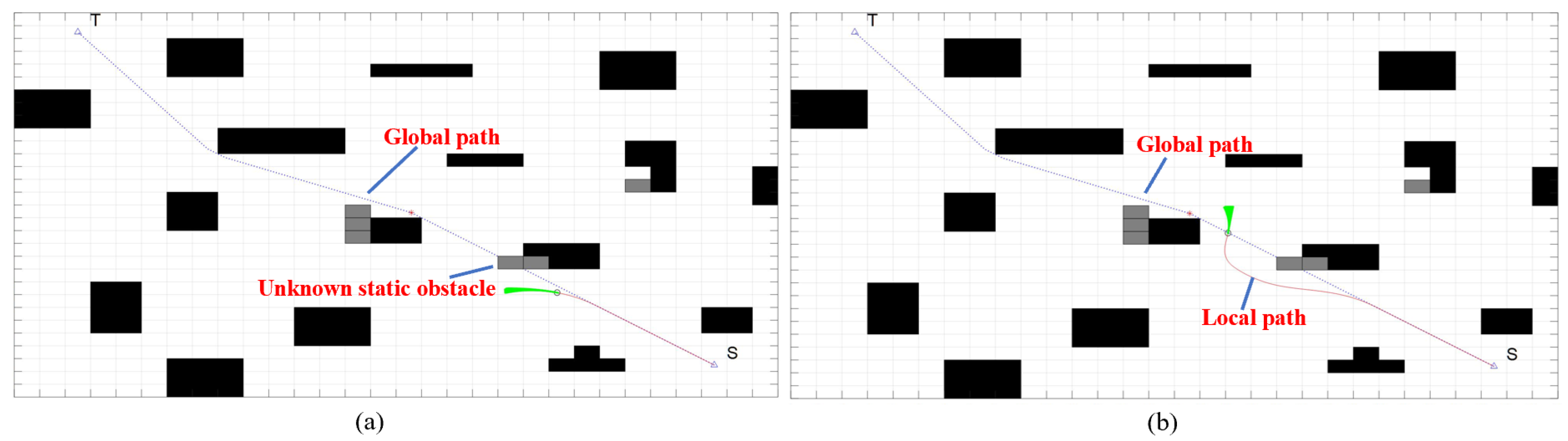 Sensors 22 07079 g015 Sensors 22 07079 g015