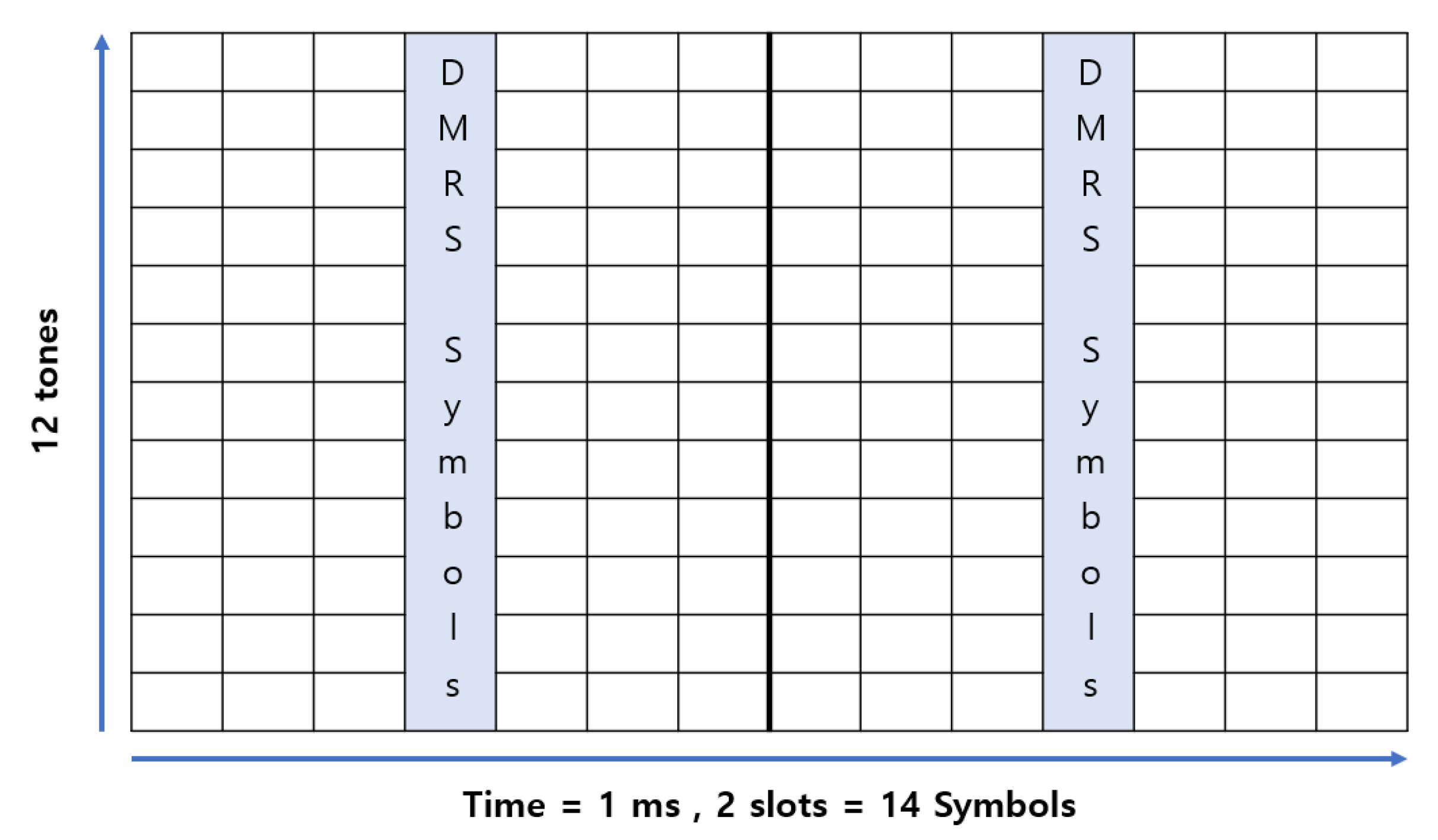 Sensors 22 07097 g004
