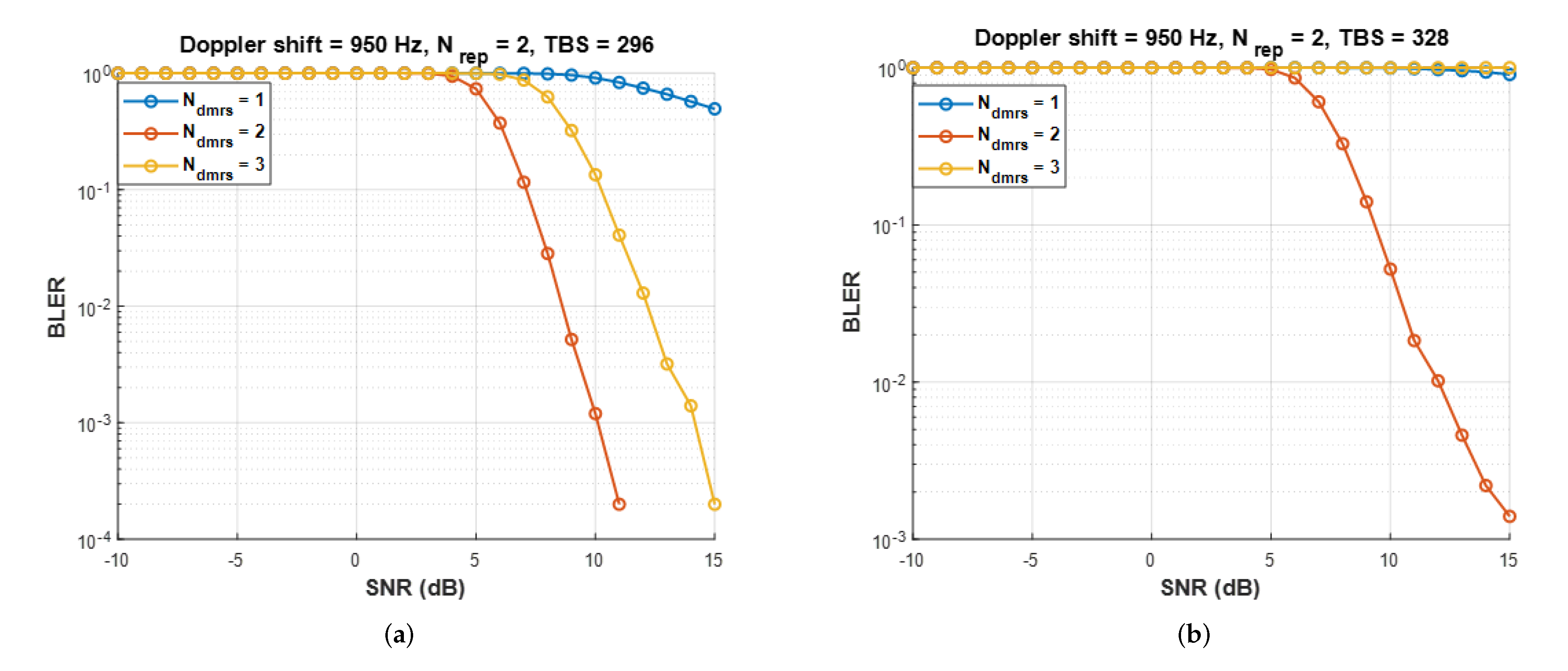 Sensors 22 07097 g012