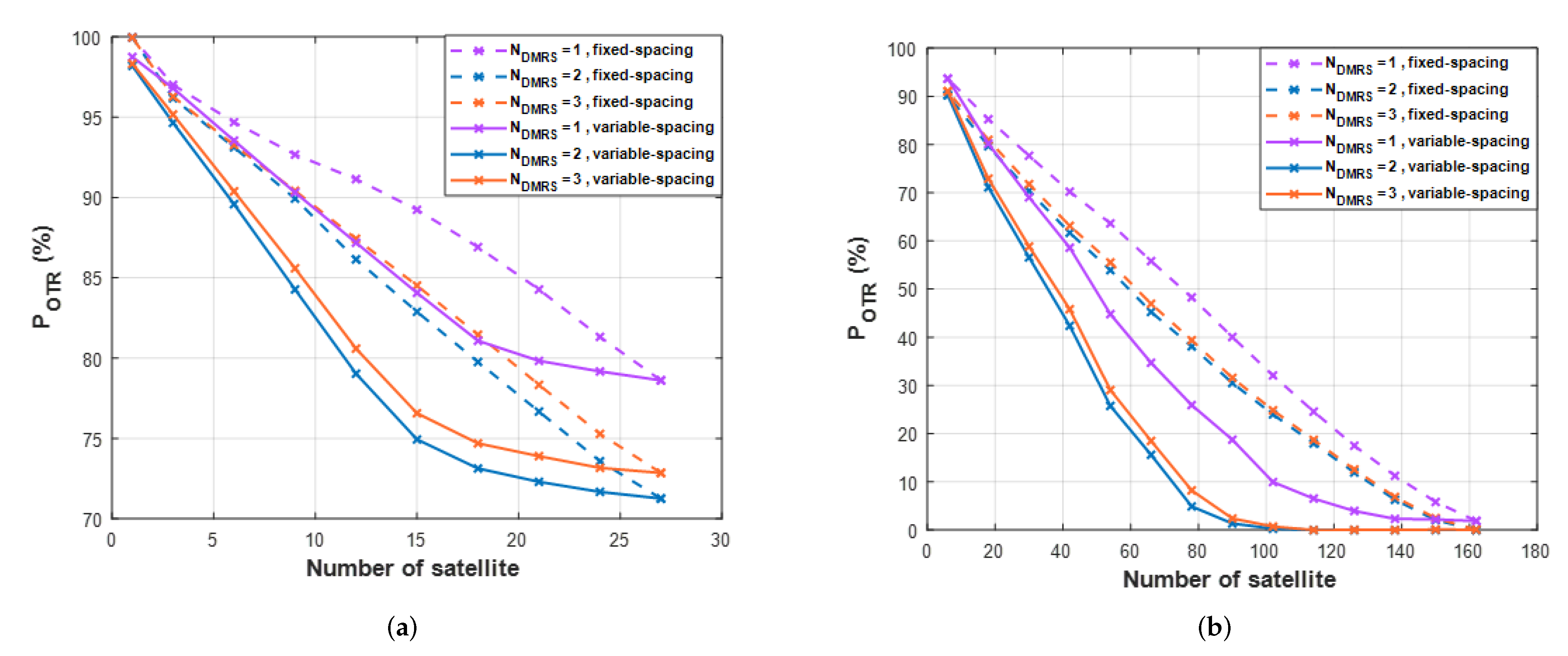 Sensors 22 07097 g015