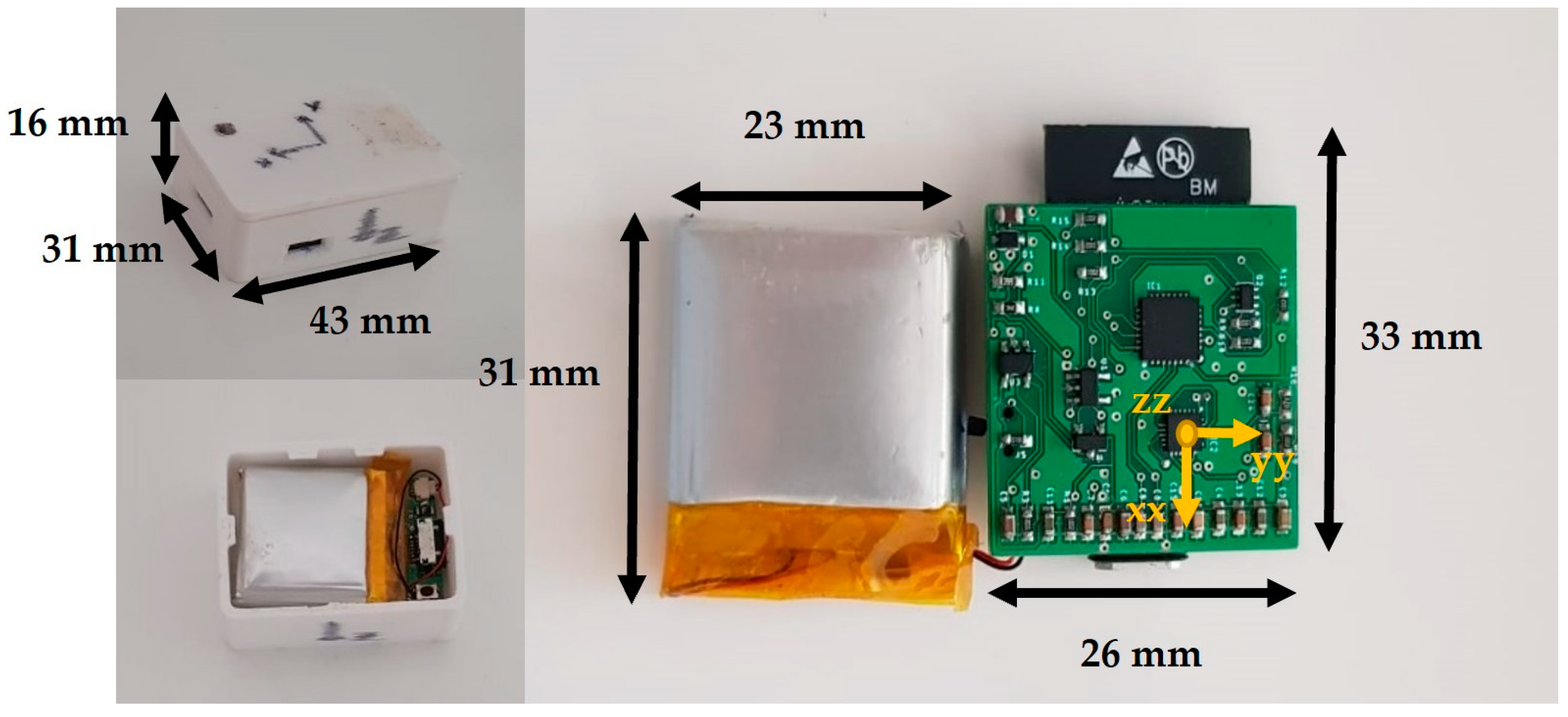 Sensors 22 07186 g002