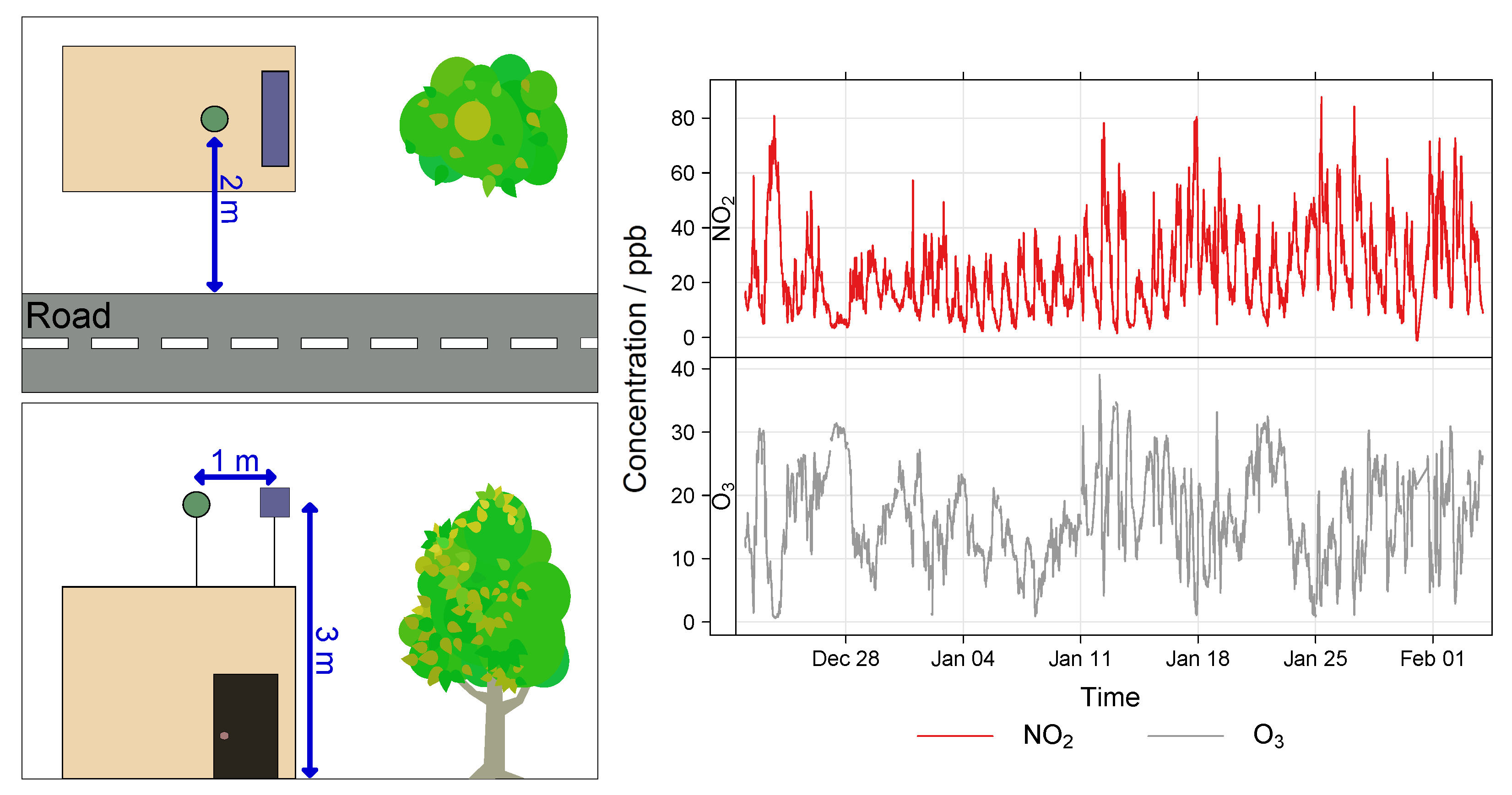 Sensors 22 07238 g008 Sensors 22 07238 g008