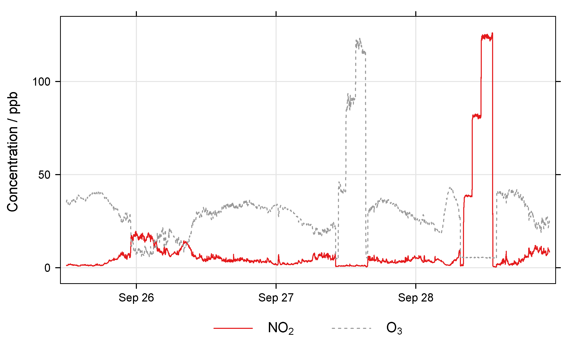 Sensors 22 07238 g009 Sensors 22 07238 g009