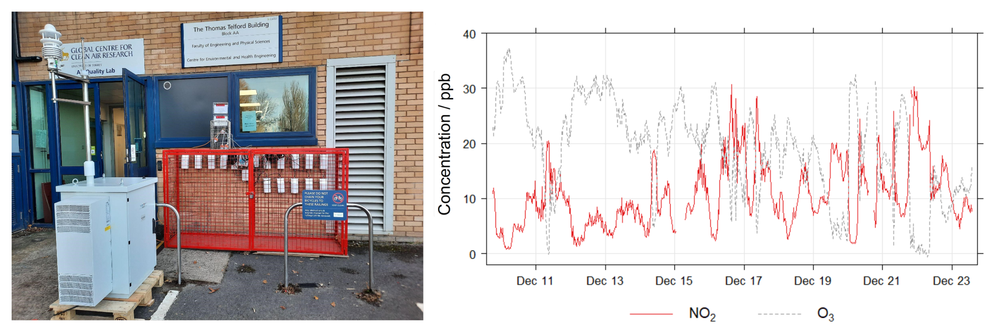 Sensors 22 07238 g010 Sensors 22 07238 g010