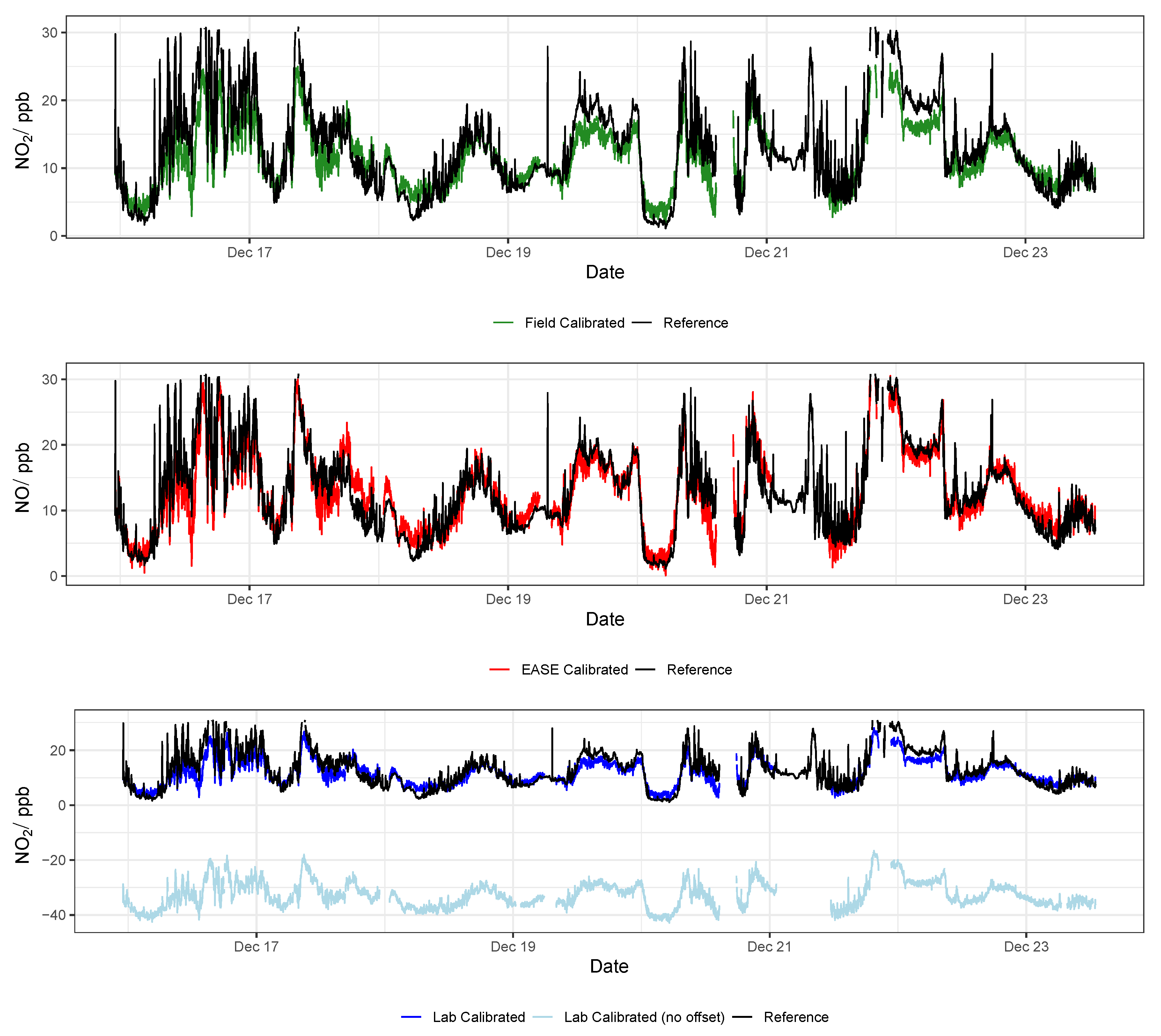 Sensors 22 07238 g015 Sensors 22 07238 g015