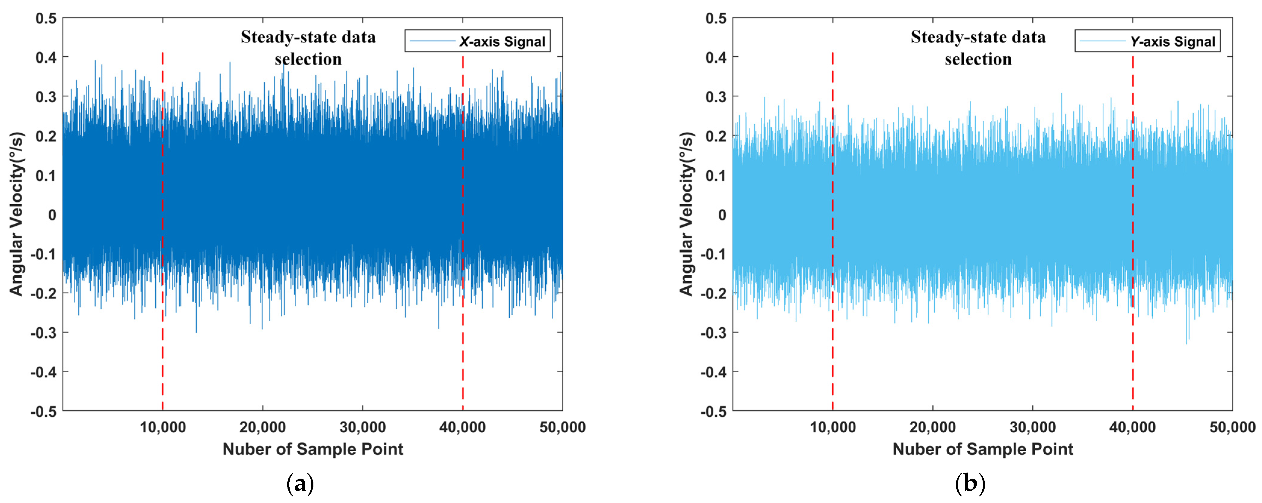Sensors 22 07249 g009 Sensors 22 07249 g009