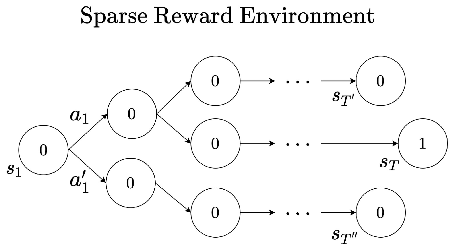 Sensors 22 07266 g004