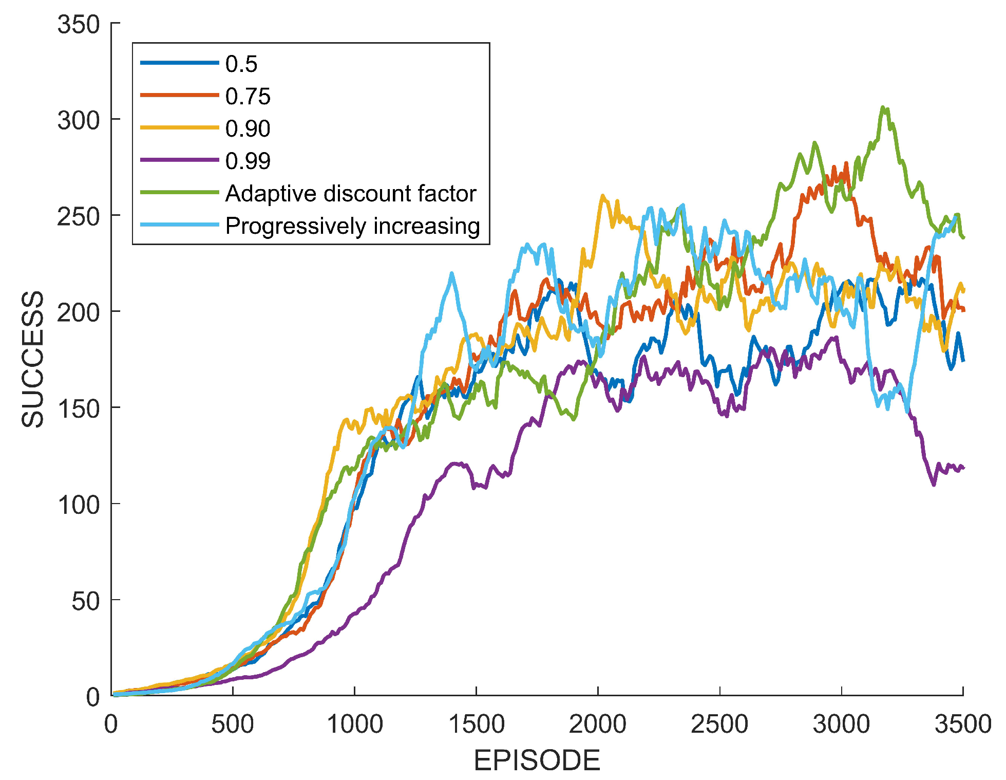Sensors 22 07266 g014