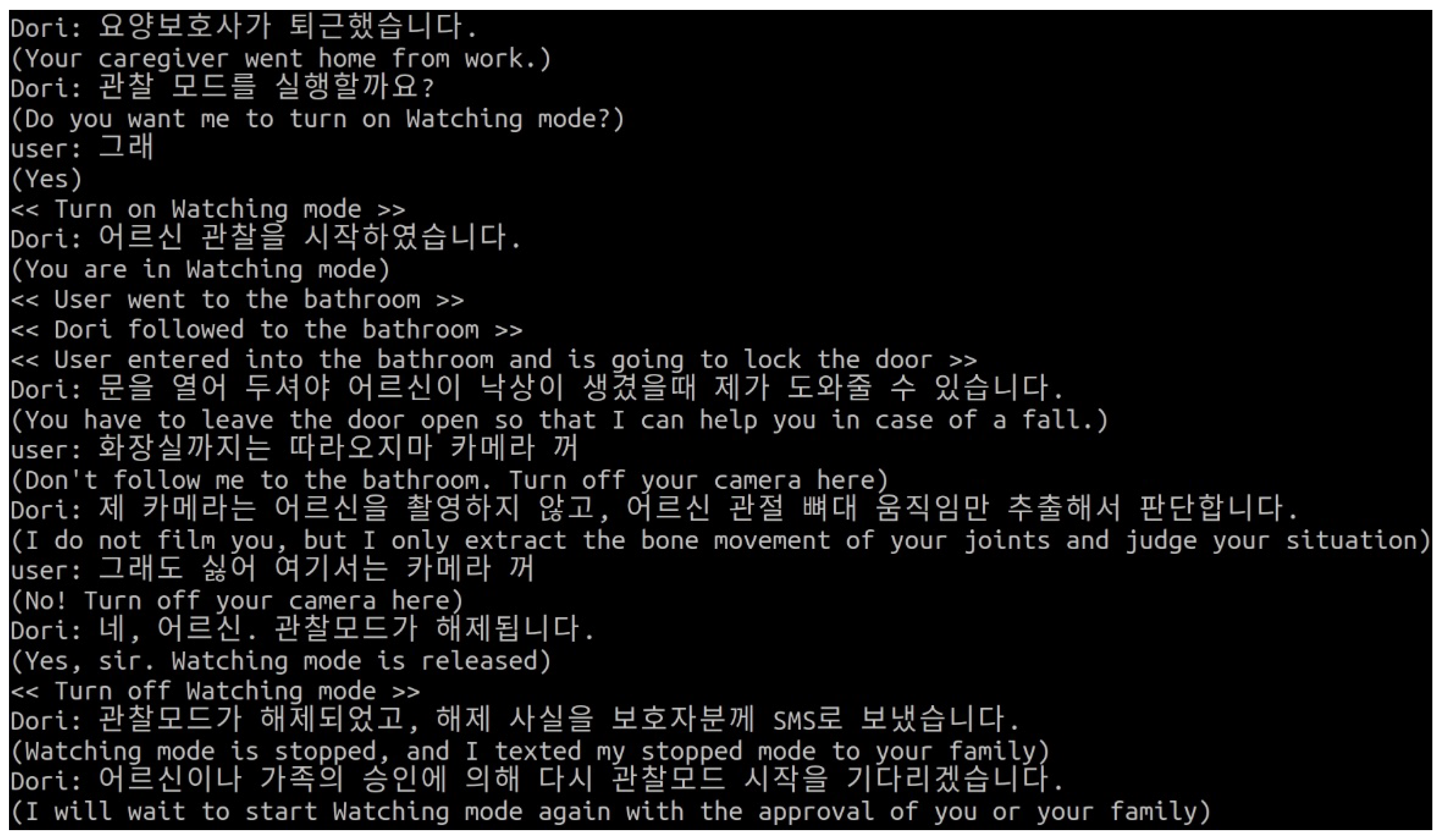 Sensors 22 07515 g011 Sensors 22 07515 g011