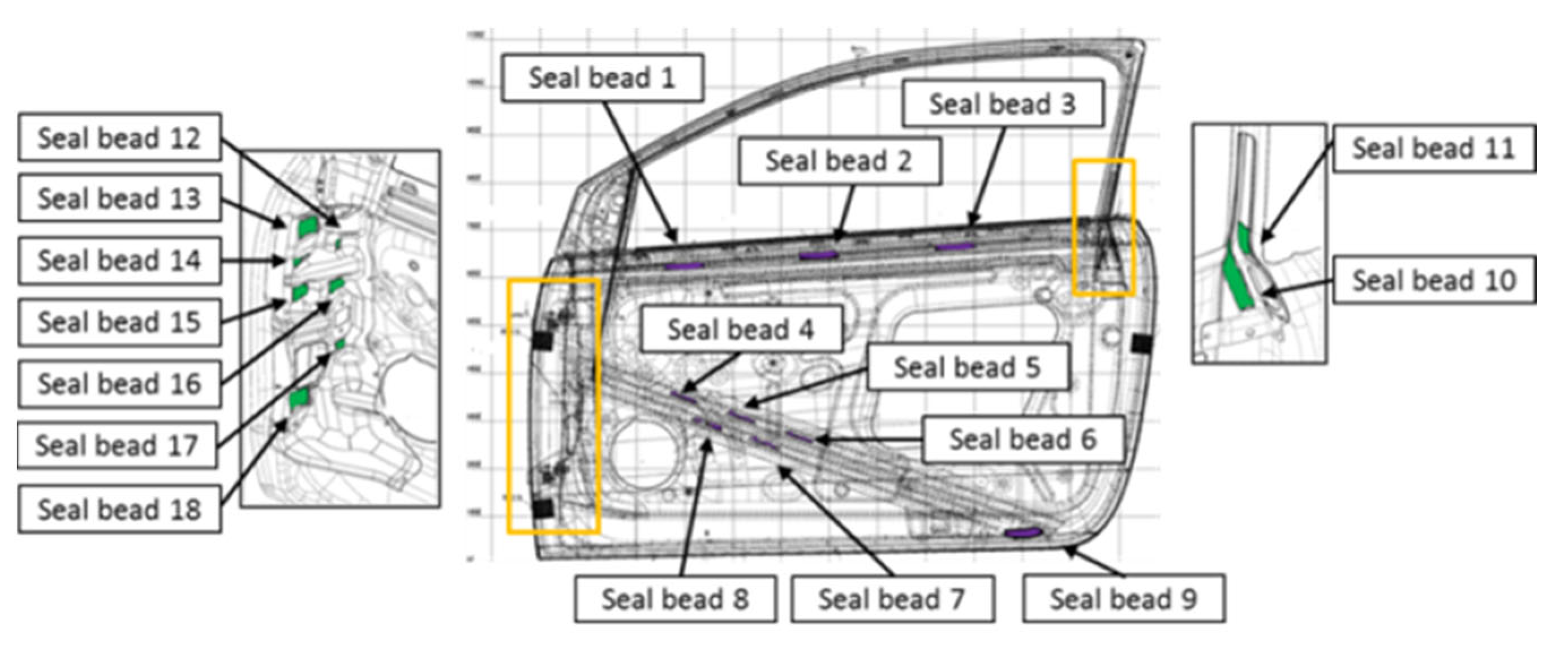 Sensors 22 07538 g008 Sensors 22 07538 g008