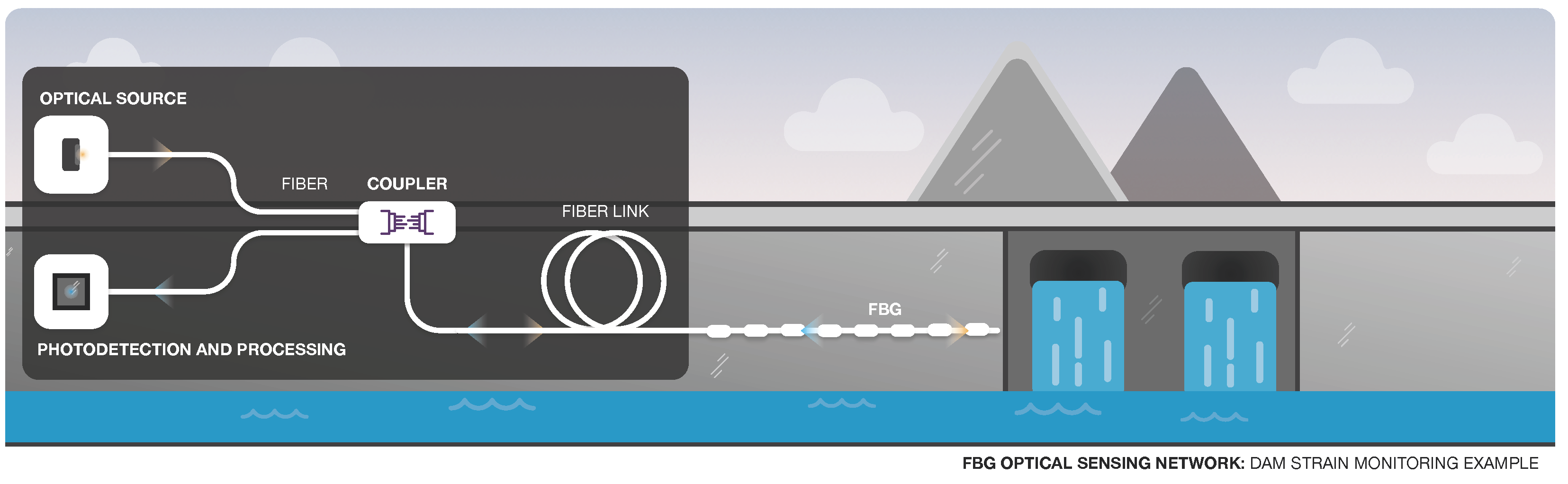 Sensors 22 07554 g009