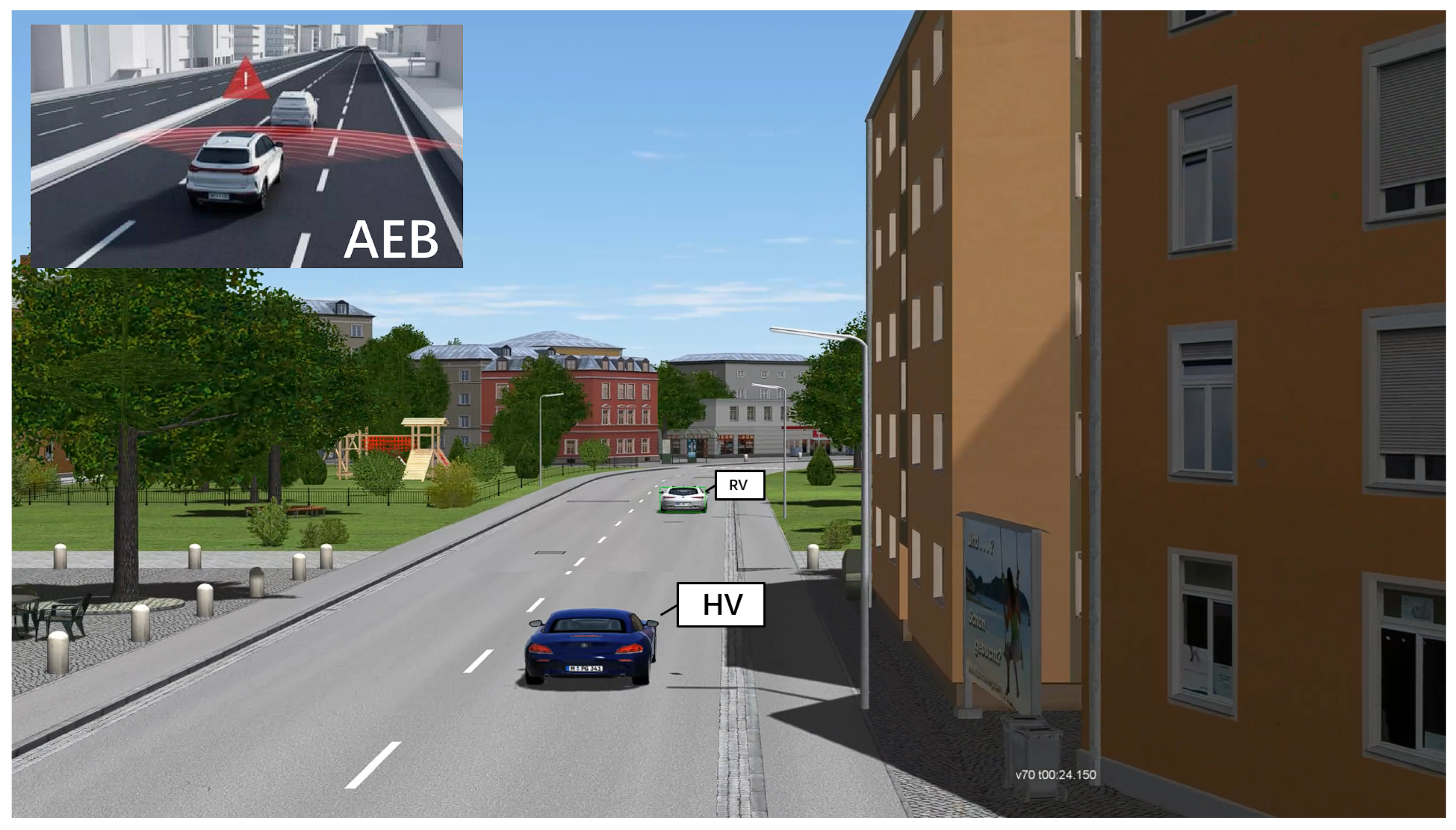 Sensors 22 07735 g003 Sensors 22 07735 g003