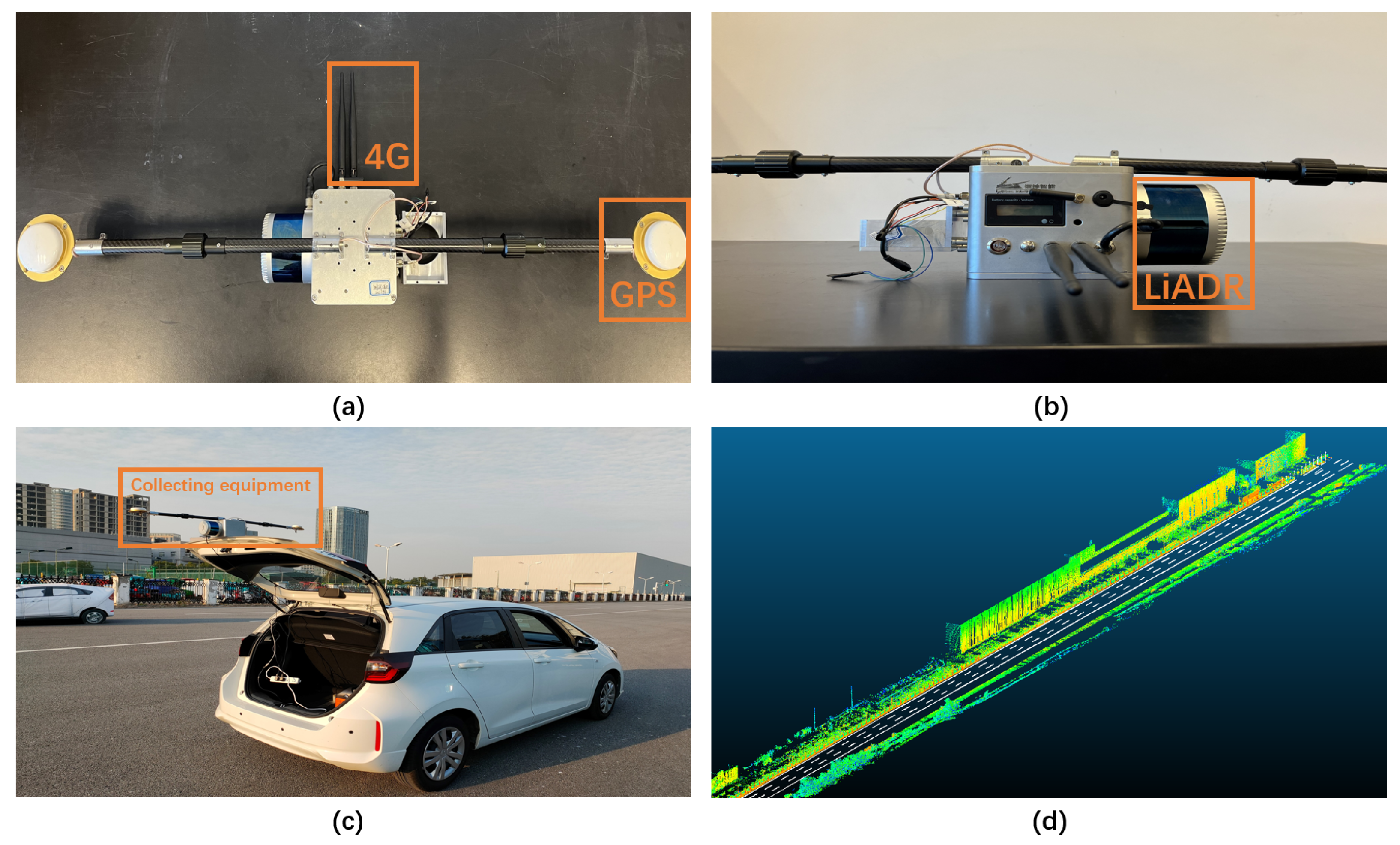 Sensors 22 07735 g007 Sensors 22 07735 g007