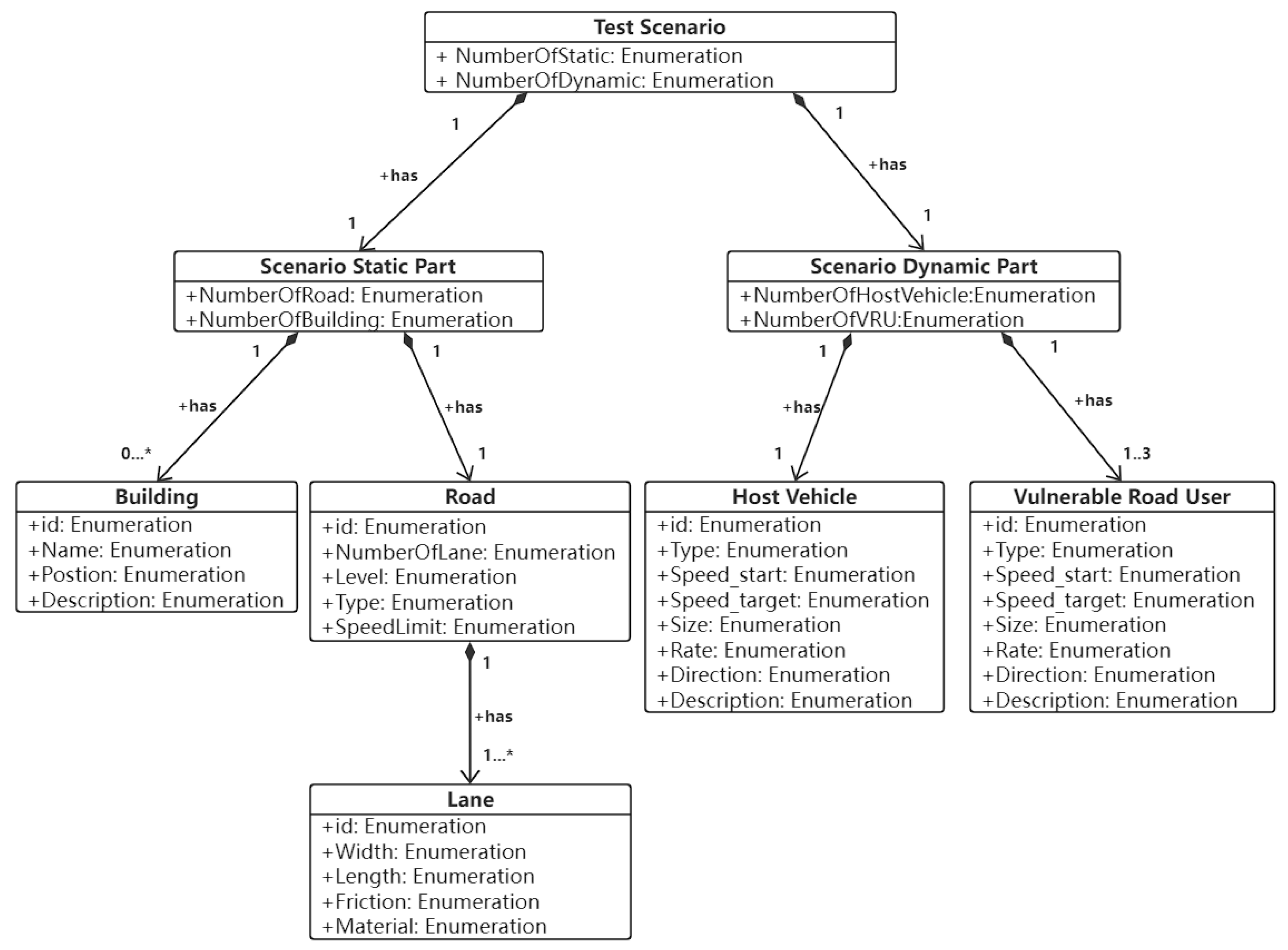 Sensors 22 07735 g013 Sensors 22 07735 g013
