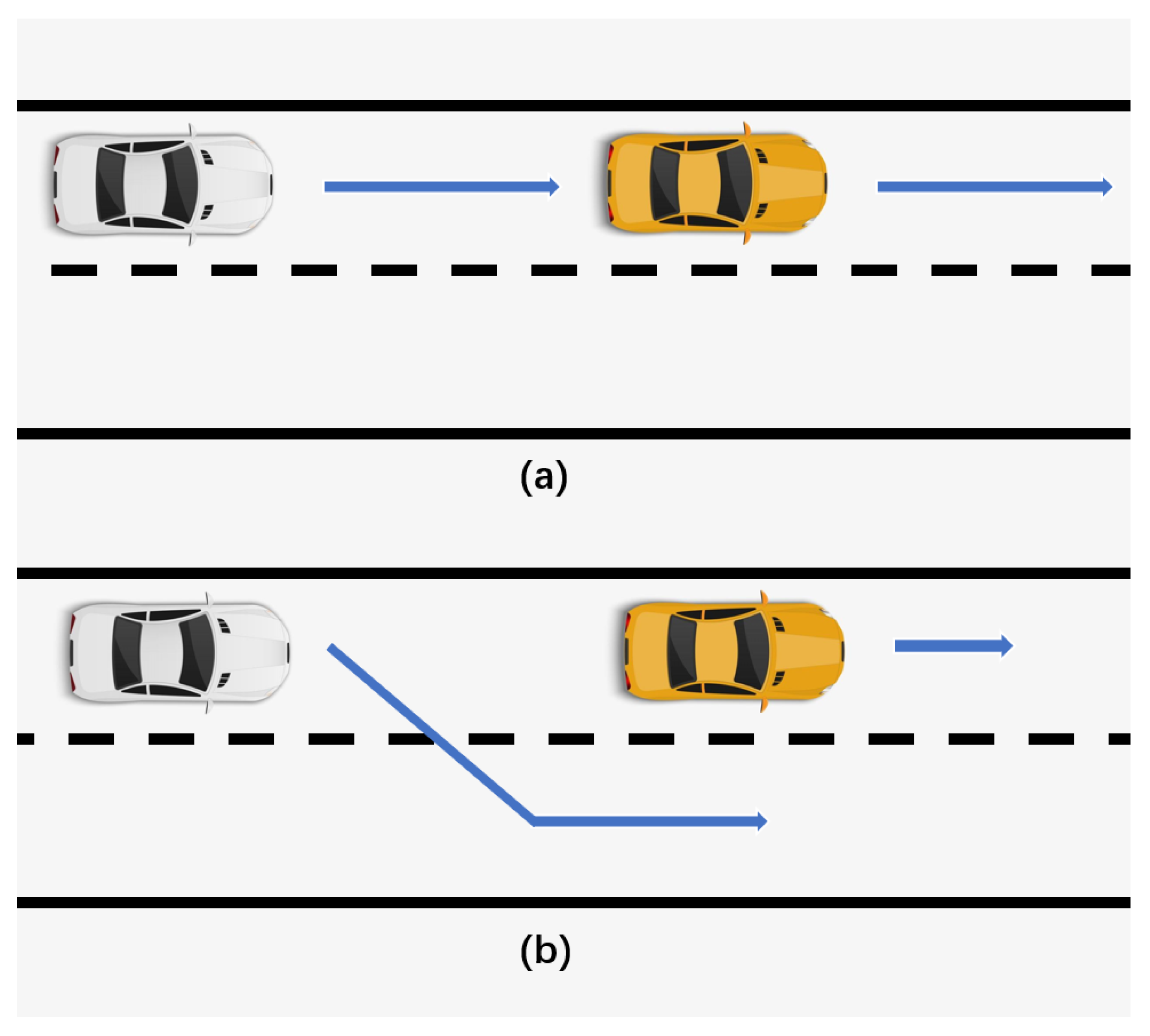 Sensors 22 07735 g014 Sensors 22 07735 g014