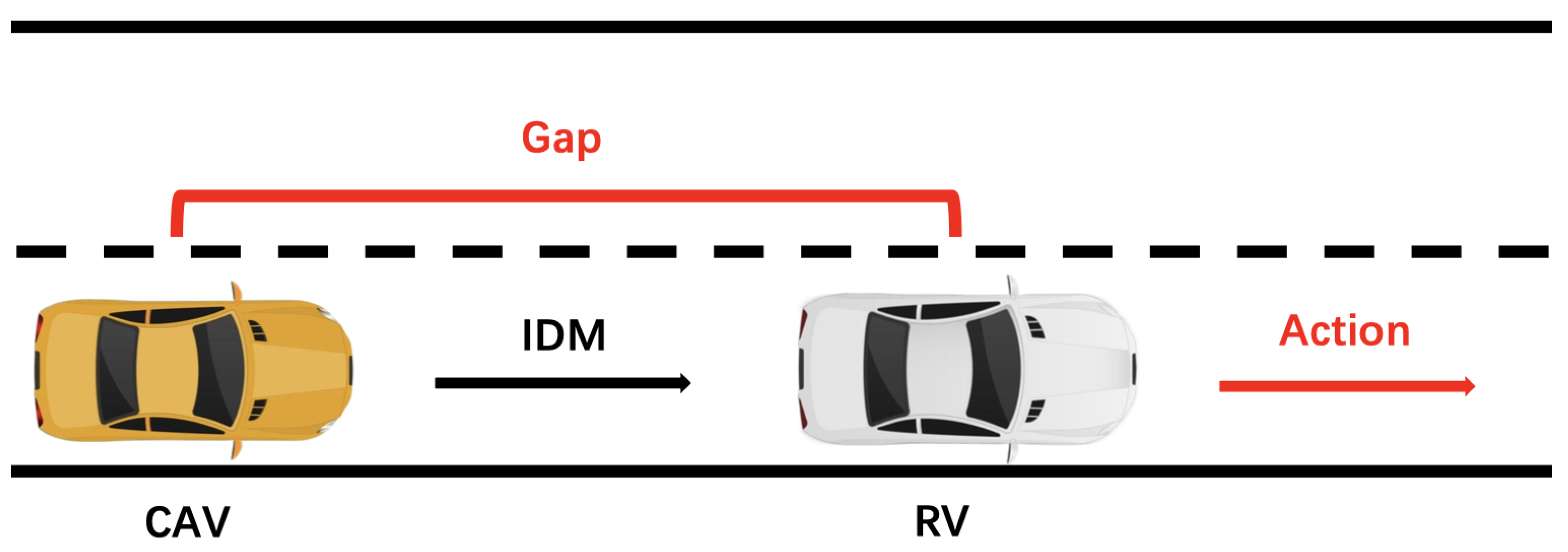 Sensors 22 07735 g015 Sensors 22 07735 g015