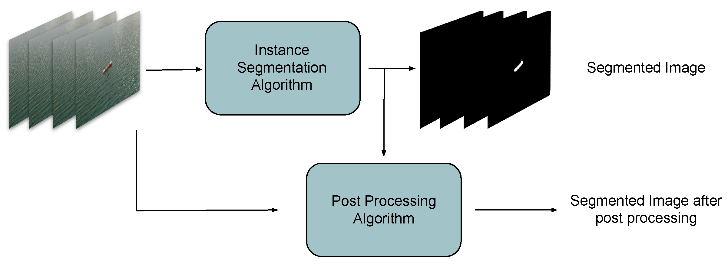 Sensors 22 08090 g003 Sensors 22 08090 g003