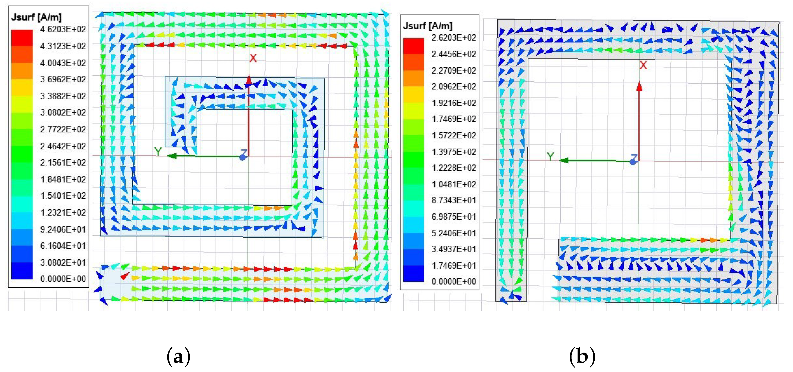 Sensors 22 08182 g002