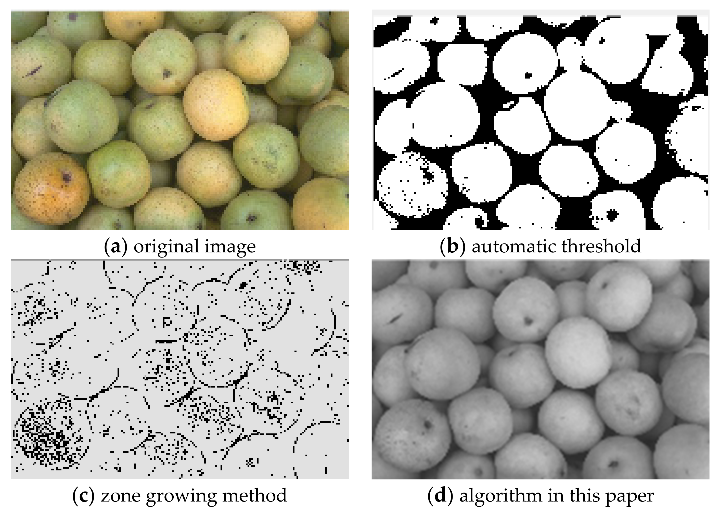 Sensors 22 08202 g004 Sensors 22 08202 g004