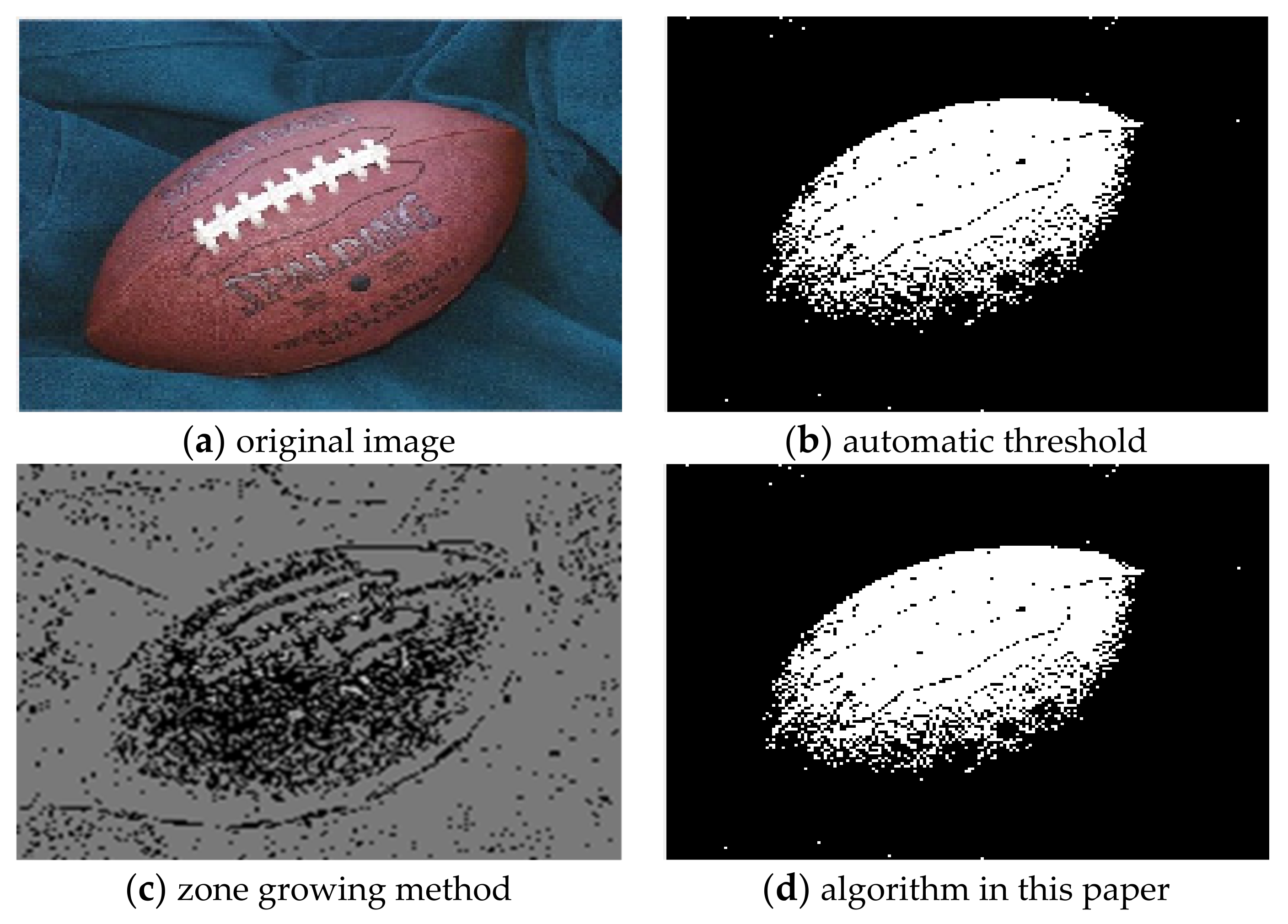 Sensors 22 08202 g005 Sensors 22 08202 g005