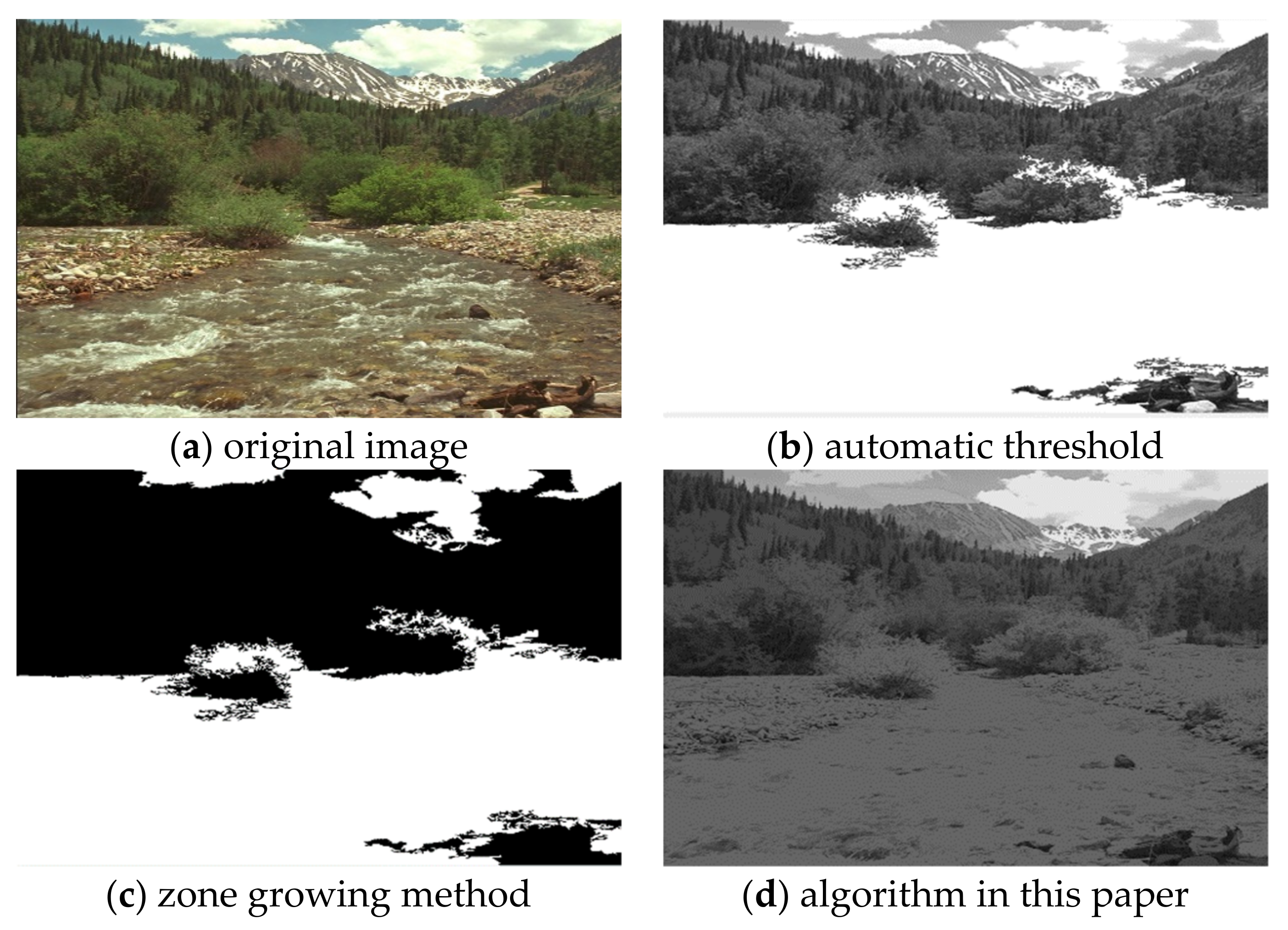 Sensors 22 08202 g007 Sensors 22 08202 g007