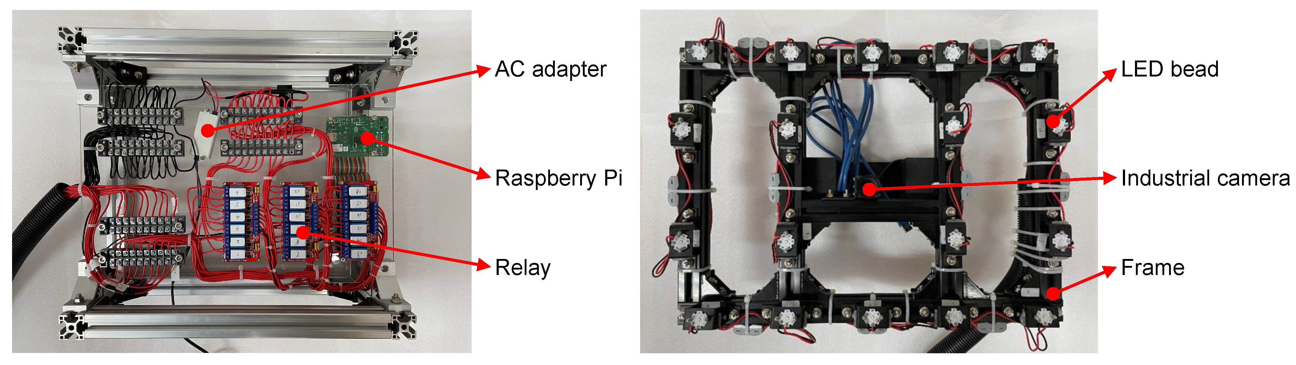 Sensors 22 08374 g003 Sensors 22 08374 g003