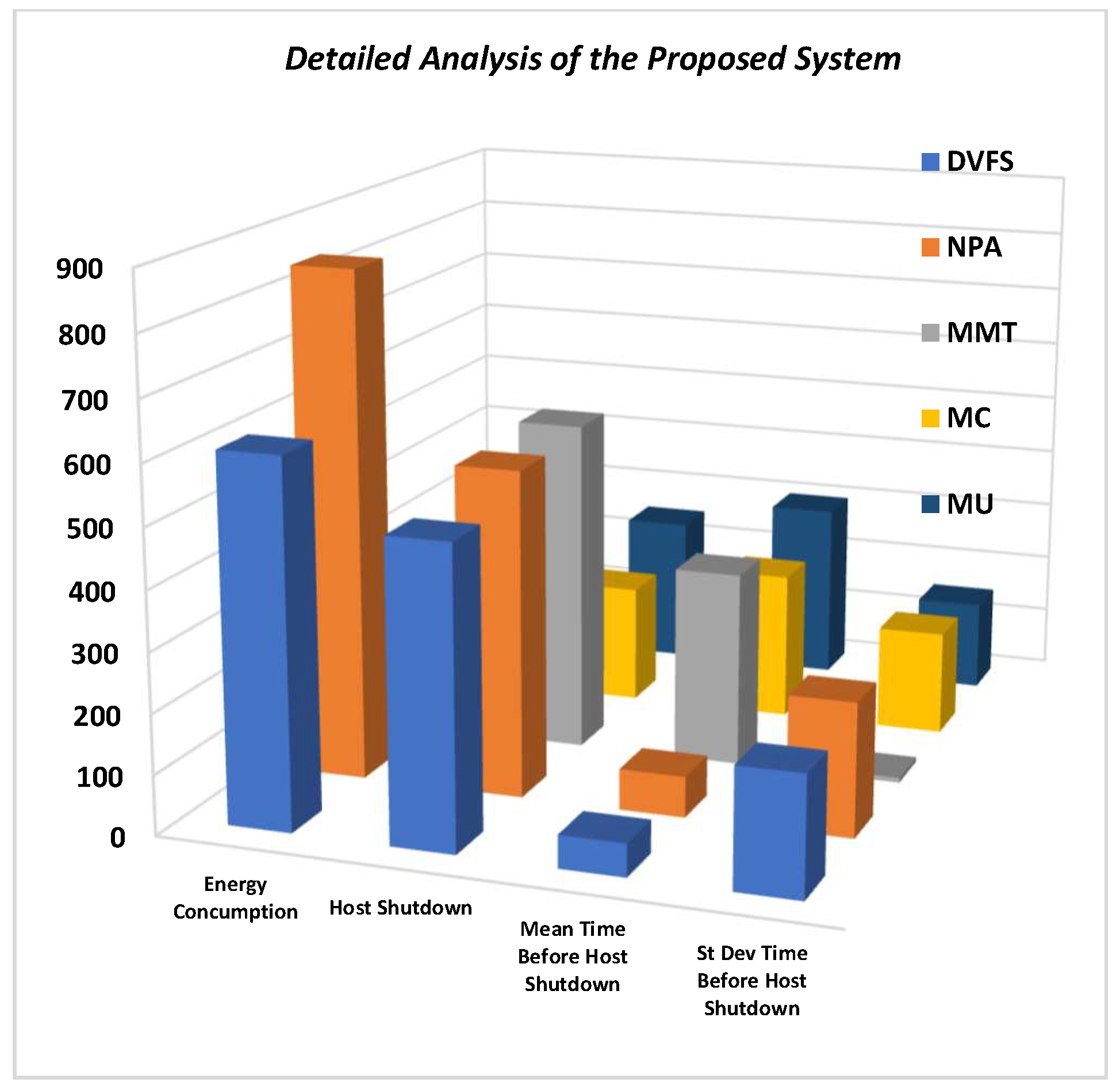 Sensors 22 08384 g009 Sensors 22 08384 g009